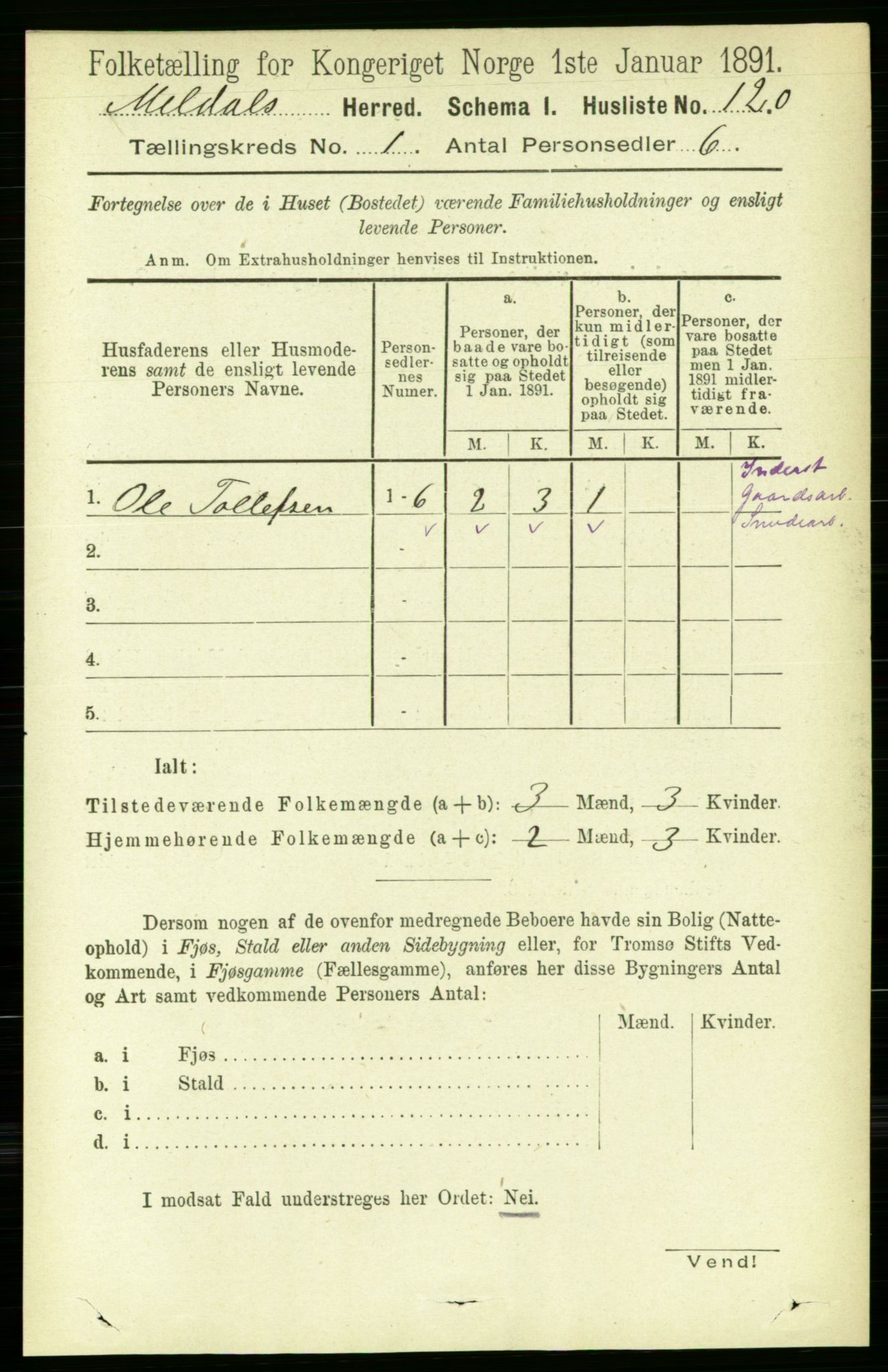 RA, 1891 census for 1636 Meldal, 1891, p. 149