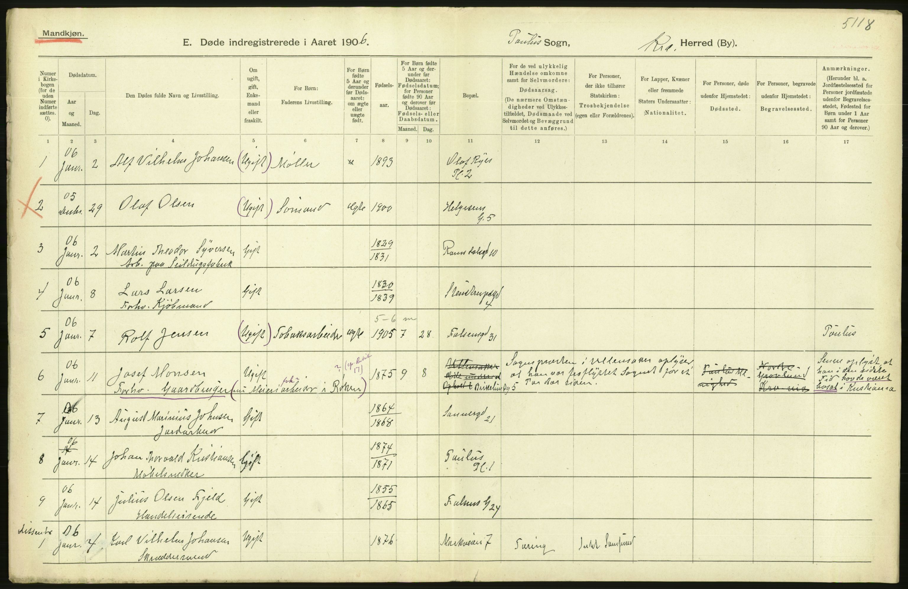 Statistisk sentralbyrå, Sosiodemografiske emner, Befolkning, RA/S-2228/D/Df/Dfa/Dfad/L0009: Kristiania: Døde, 1906, p. 370