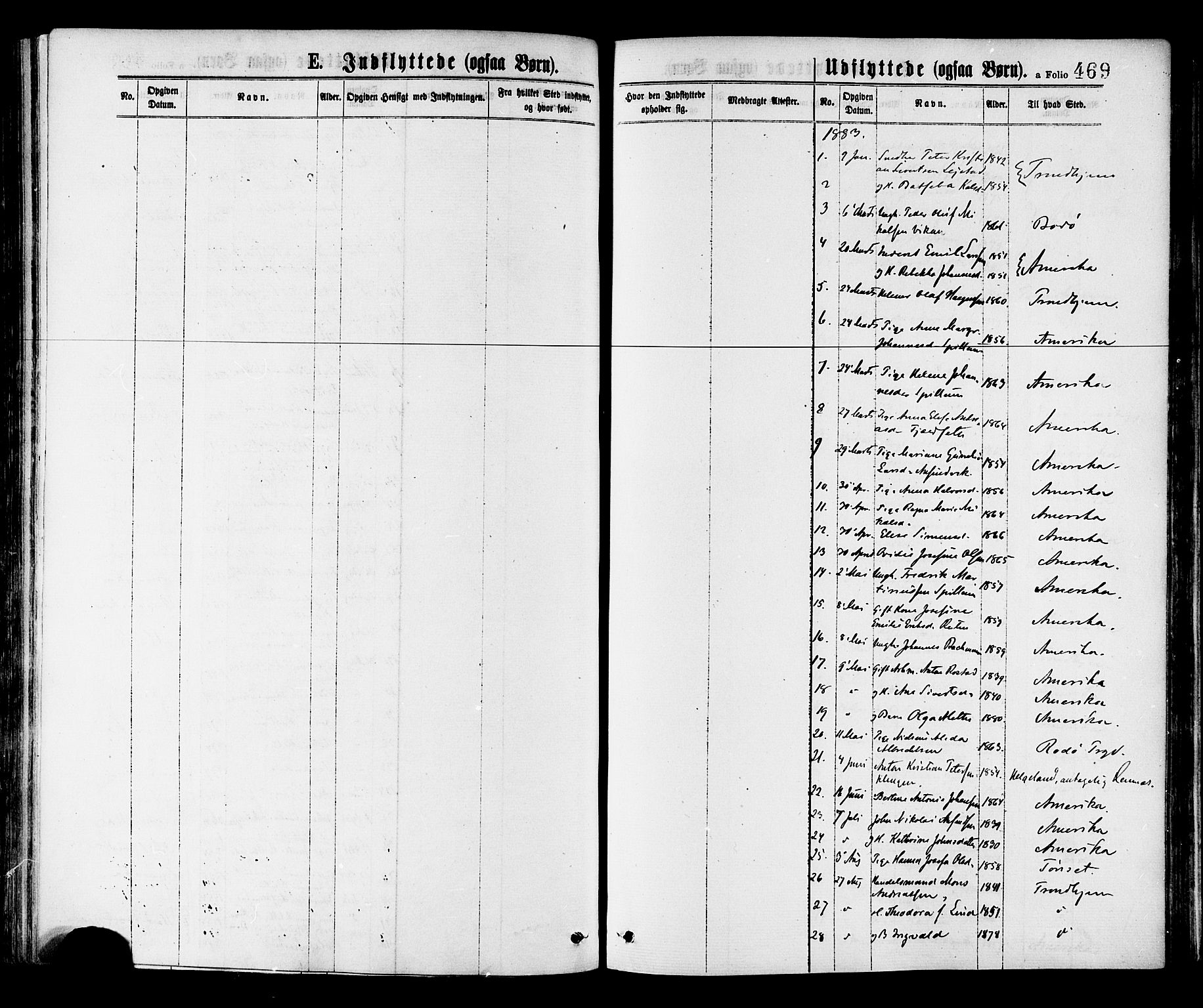 Ministerialprotokoller, klokkerbøker og fødselsregistre - Nord-Trøndelag, AV/SAT-A-1458/768/L0572: Parish register (official) no. 768A07, 1874-1886, p. 469