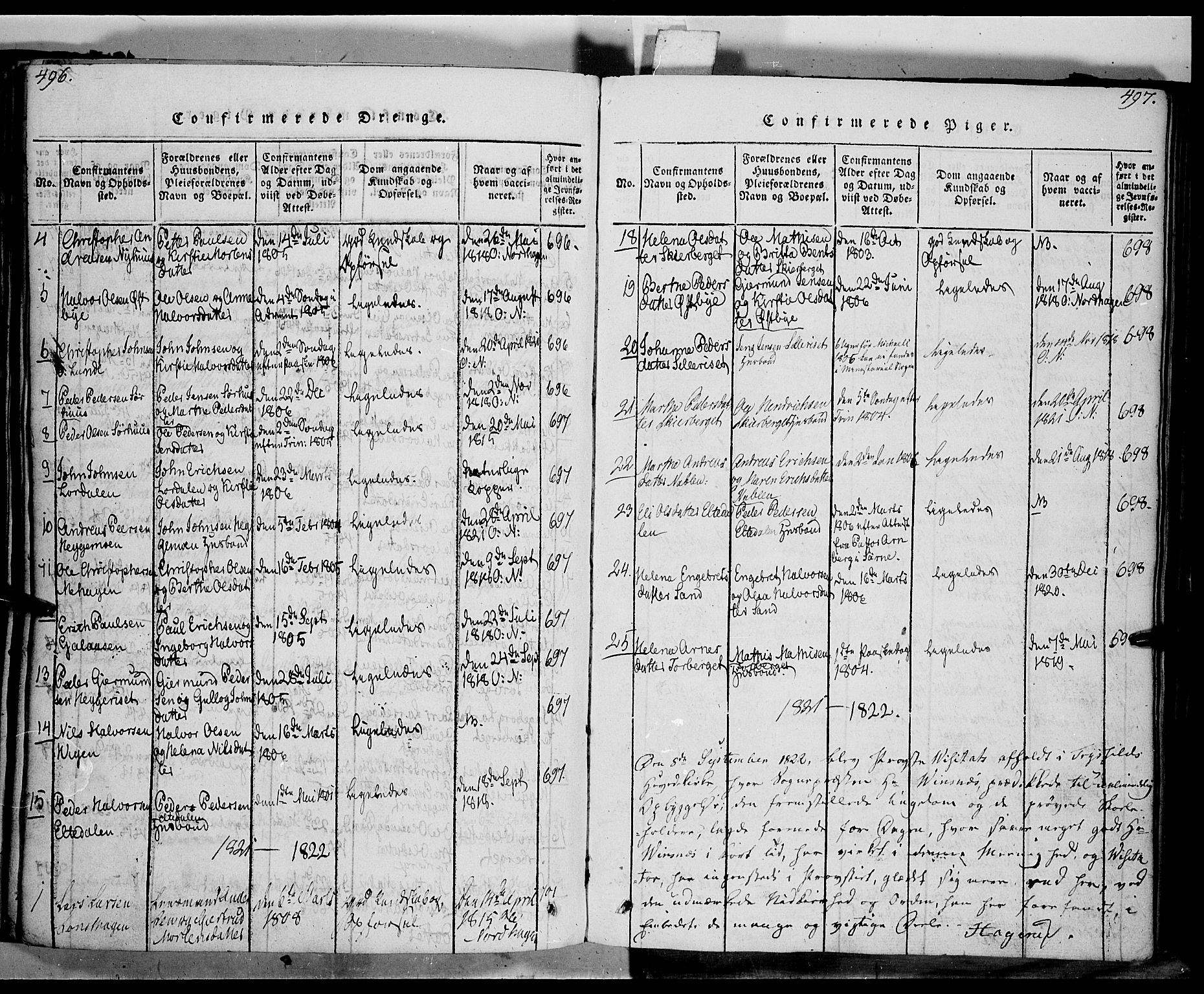 Trysil prestekontor, AV/SAH-PREST-046/H/Ha/Haa/L0003: Parish register (official) no. 3 /1, 1814-1841, p. 496-497