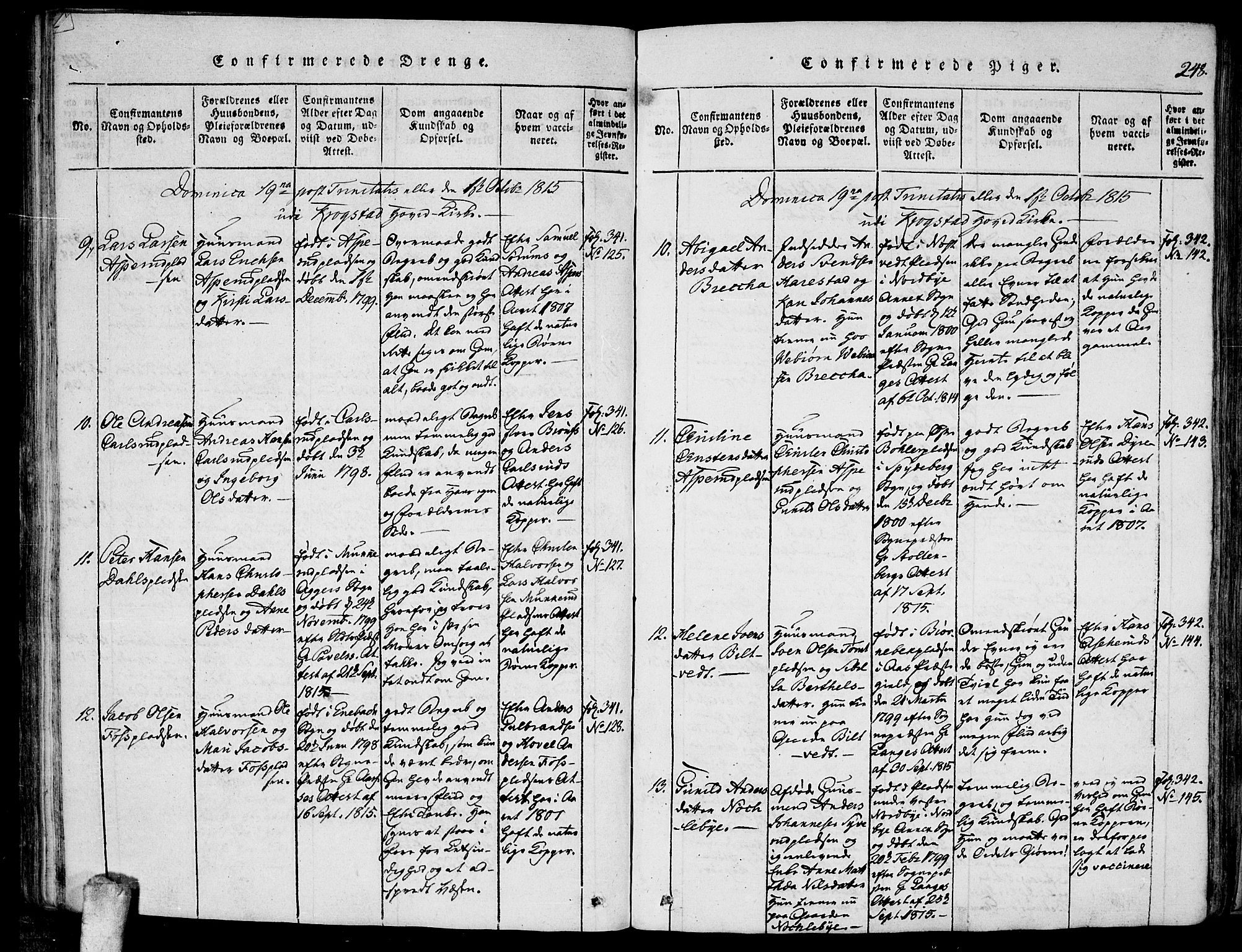 Kråkstad prestekontor Kirkebøker, AV/SAO-A-10125a/F/Fa/L0003: Parish register (official) no. I 3, 1813-1824, p. 248