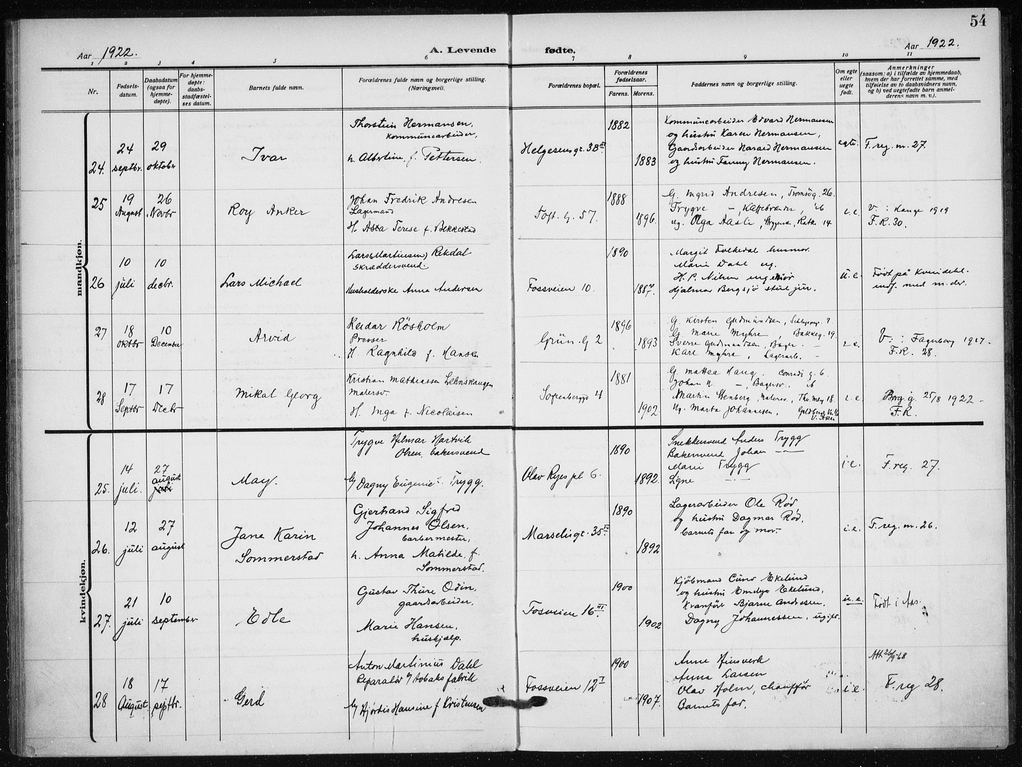 Hauge prestekontor Kirkebøker, AV/SAO-A-10849/F/Fa/L0001: Parish register (official) no. 1, 1917-1938, p. 54