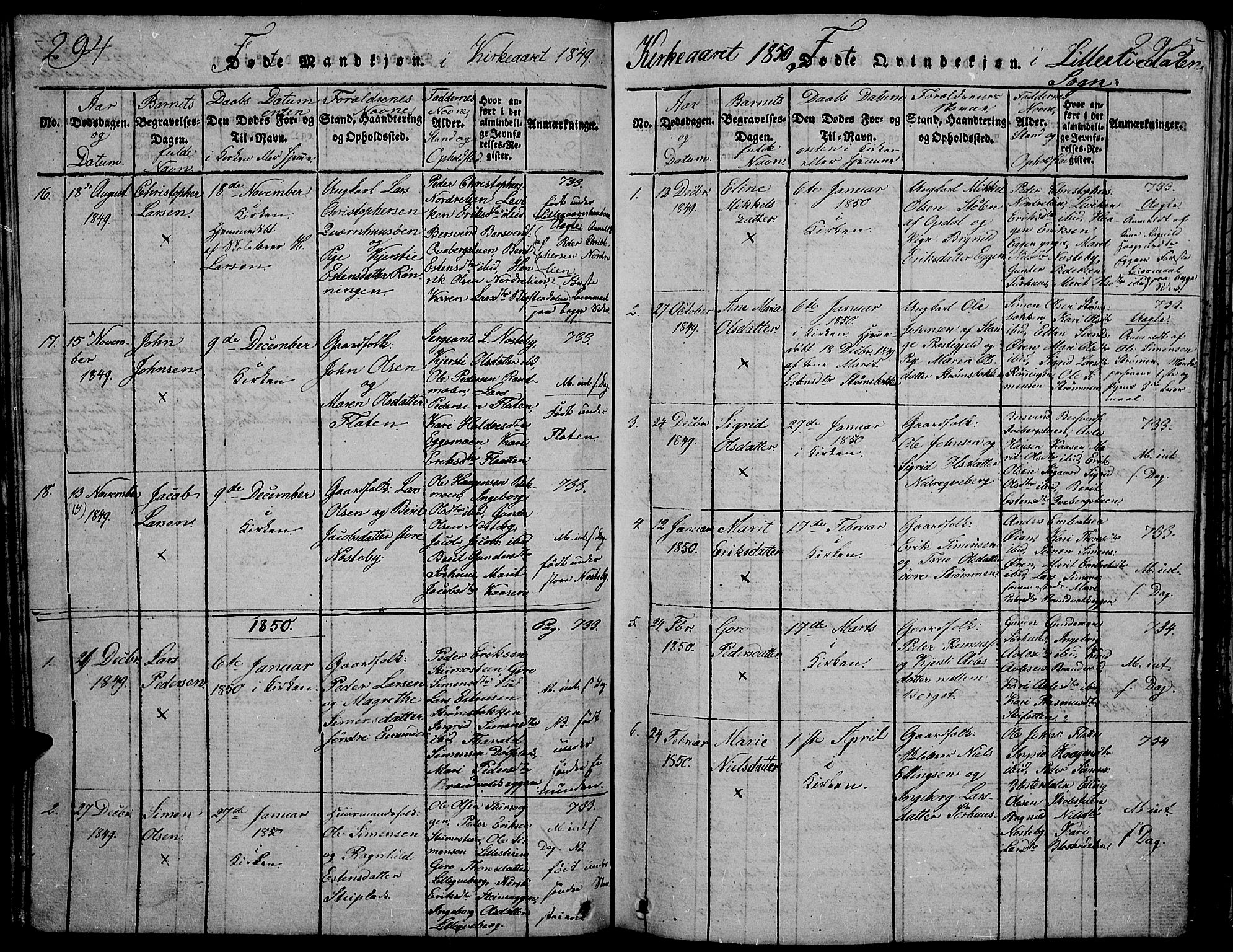 Tynset prestekontor, SAH/PREST-058/H/Ha/Hab/L0002: Parish register (copy) no. 2, 1814-1862, p. 294-295