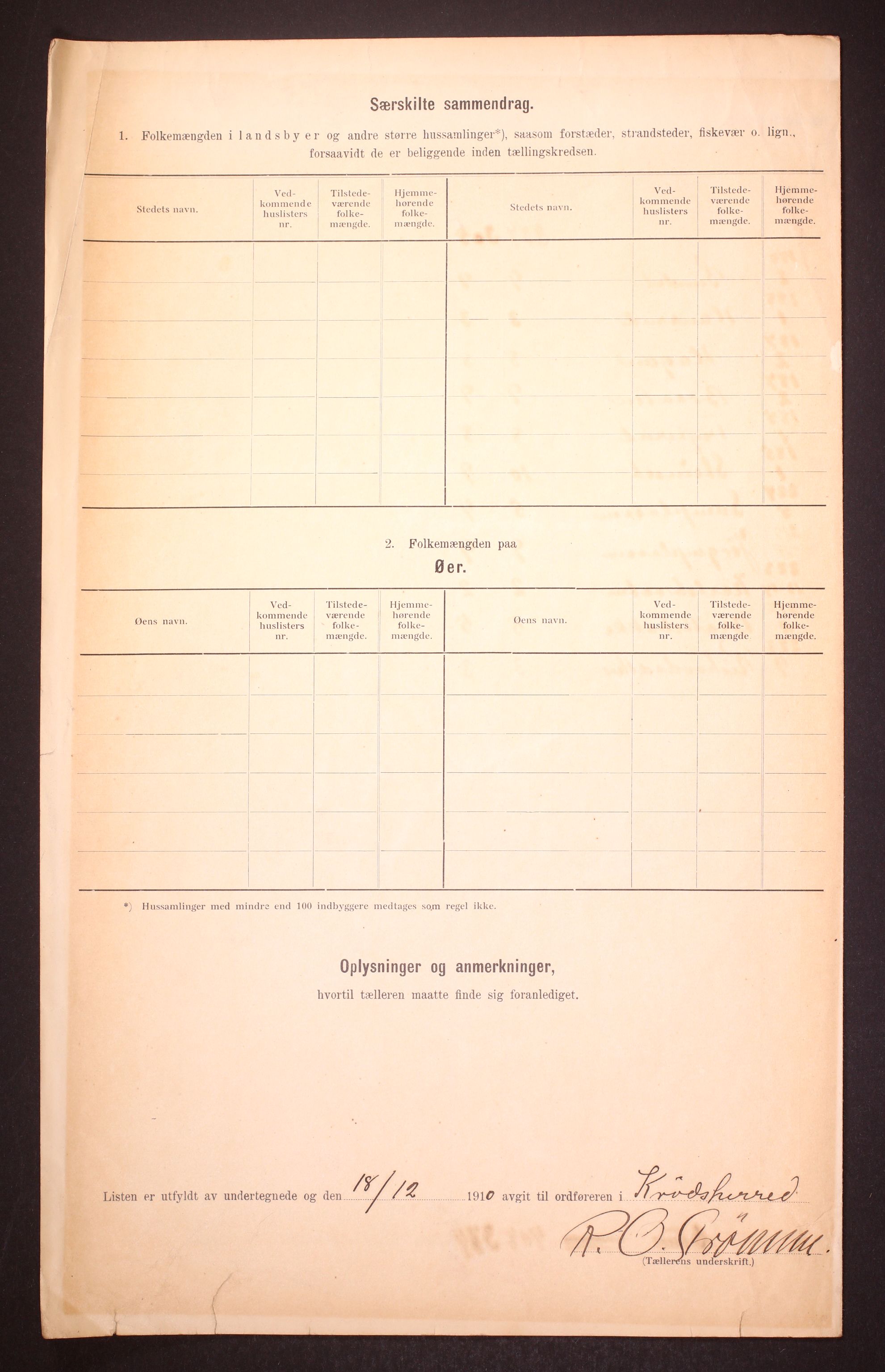 RA, 1910 census for Krødsherad, 1910, p. 23