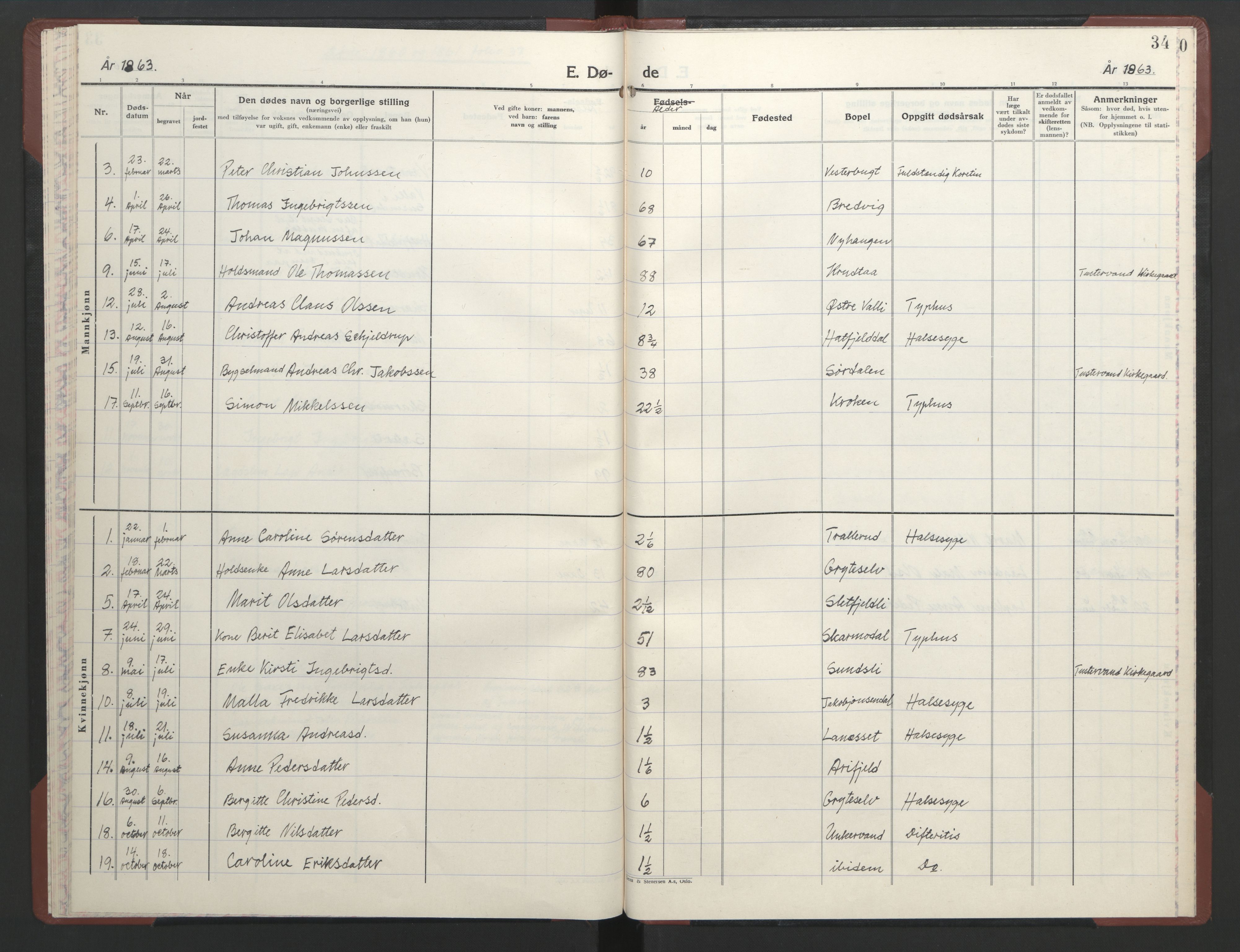 Ministerialprotokoller, klokkerbøker og fødselsregistre - Nordland, AV/SAT-A-1459/823/L0335: Parish register (official) no. 823D01, 1860-1864, p. 34