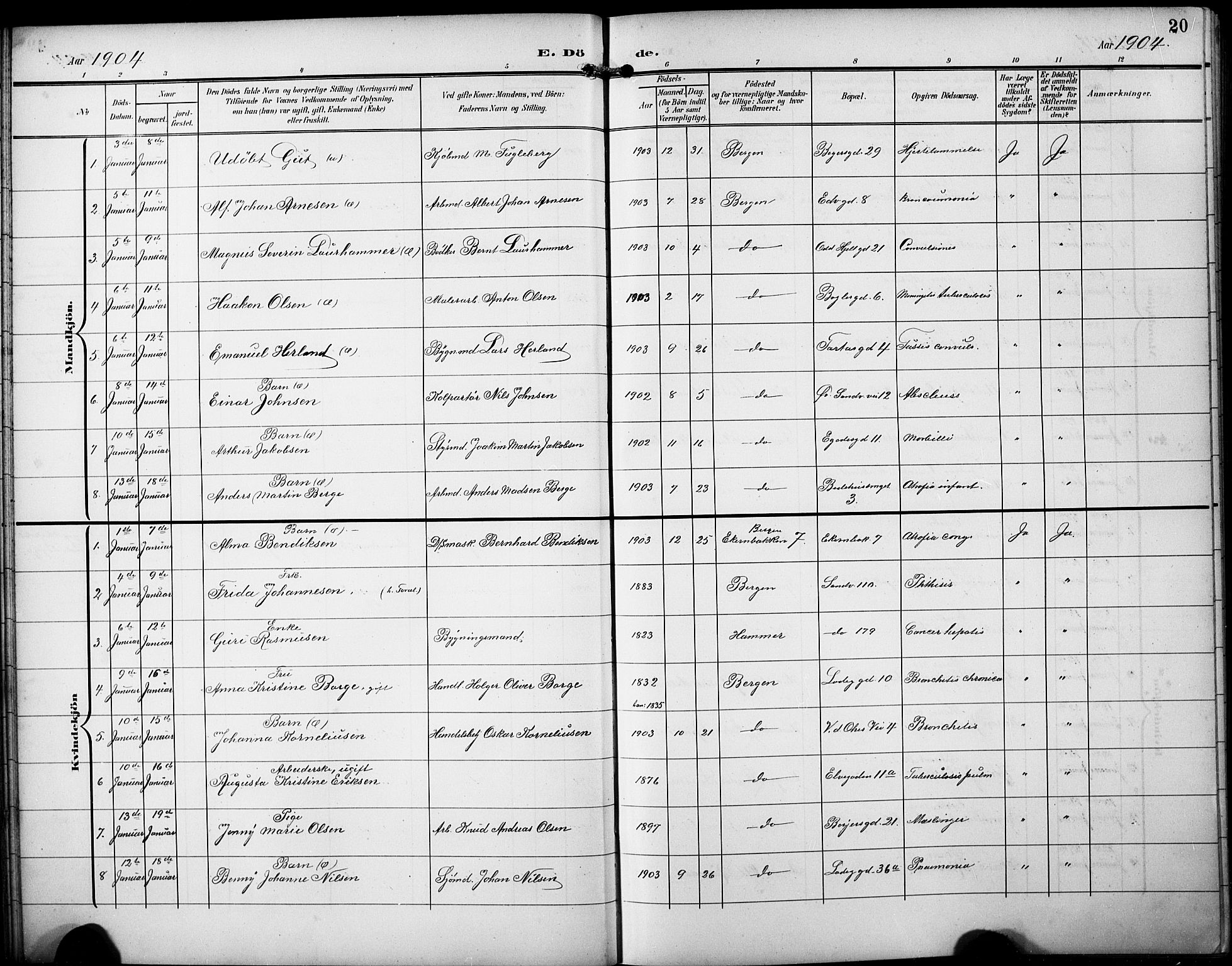 Sandviken Sokneprestembete, SAB/A-77601/H/Hb/L0017: Parish register (copy) no. E 1, 1903-1926, p. 20