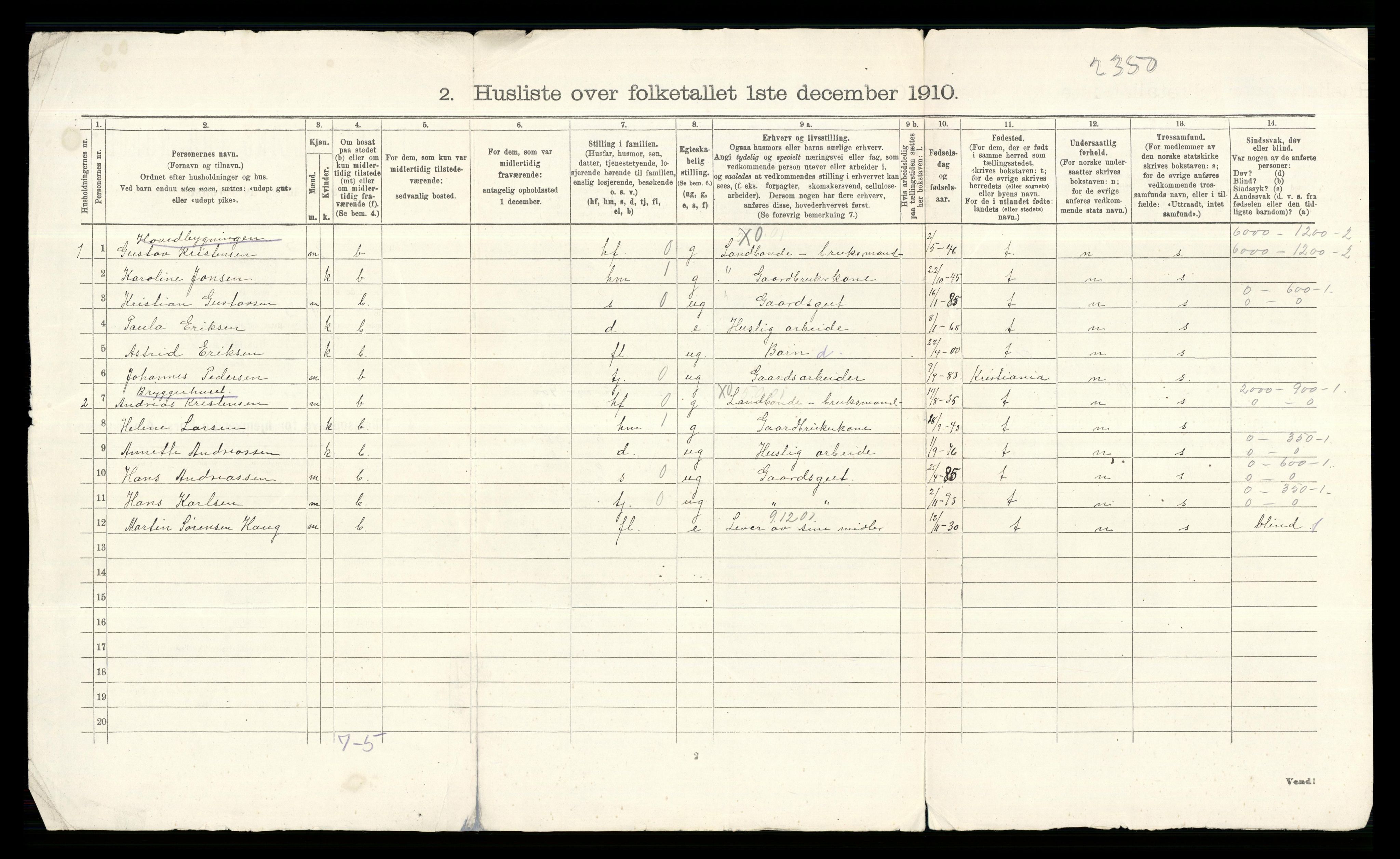 RA, 1910 census for Bærum, 1910, p. 92