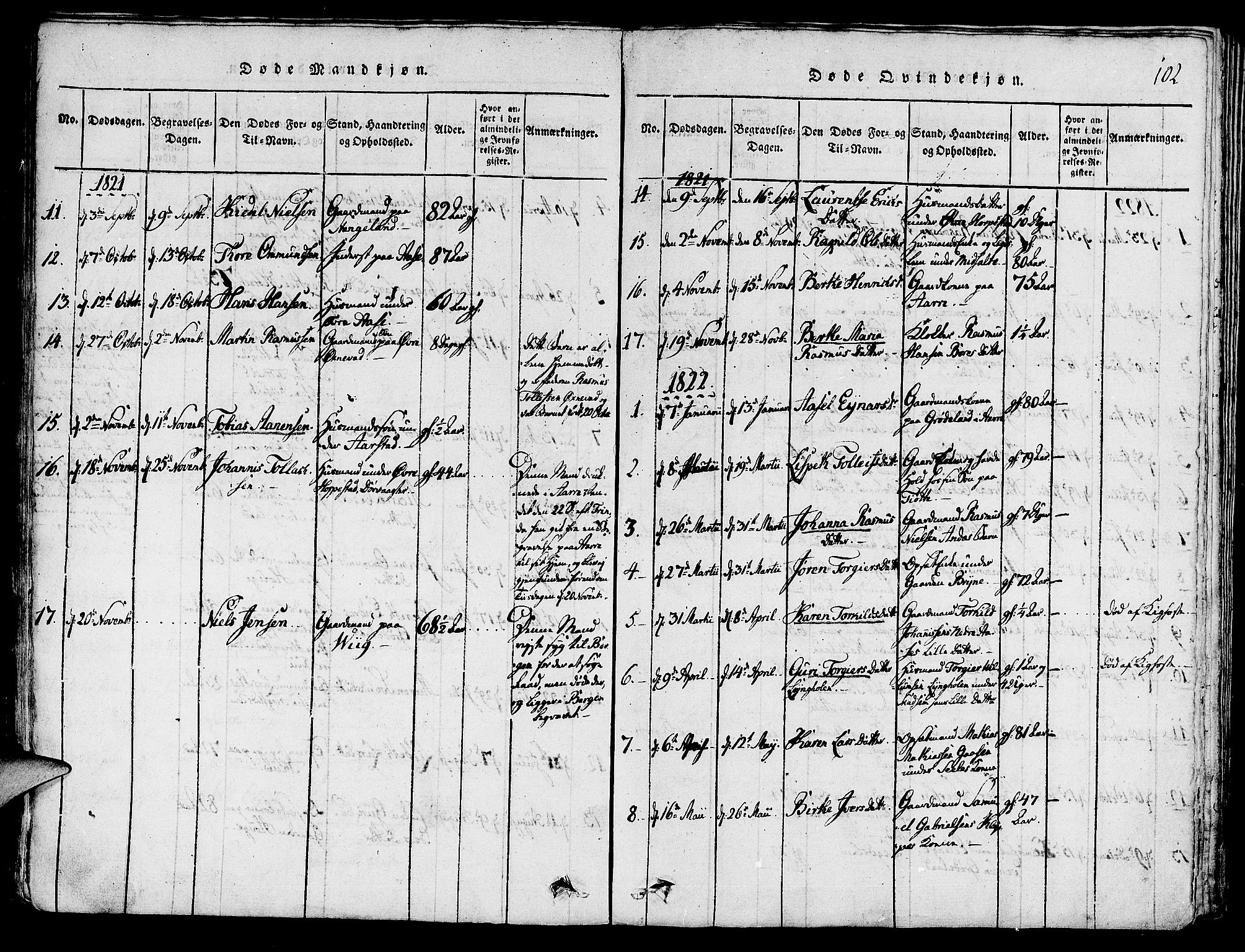 Klepp sokneprestkontor, AV/SAST-A-101803/001/3/30BA/L0002: Parish register (official) no. A 2, 1816-1833, p. 102