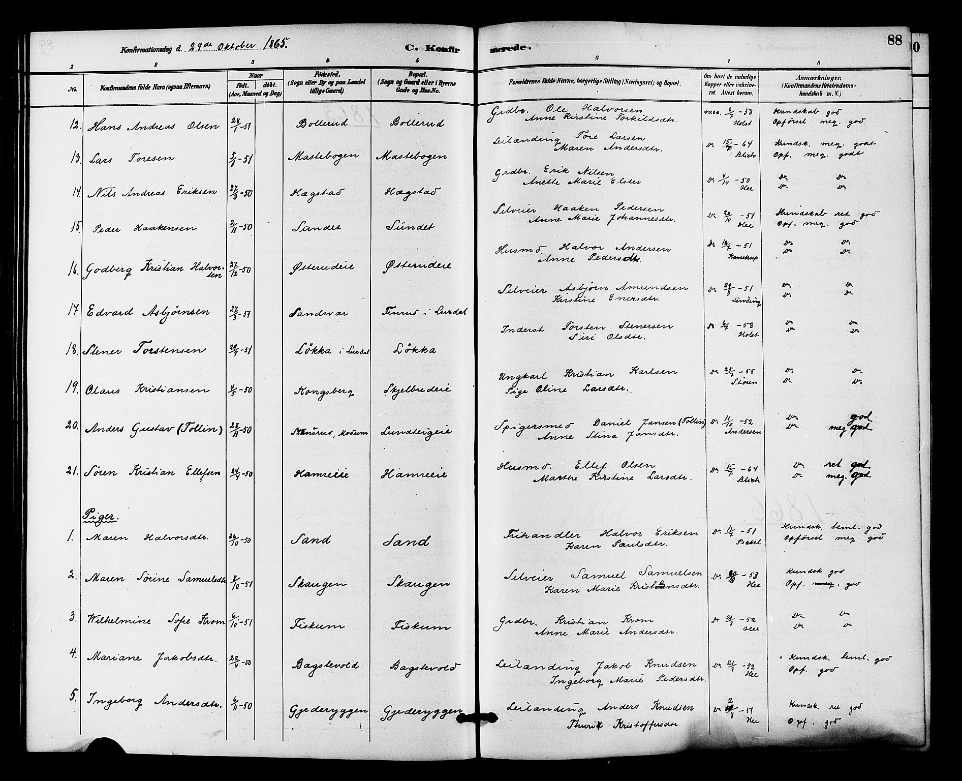 Fiskum kirkebøker, SAKO/A-15/F/Fa/L0001: Parish register (official) no. 1, 1858-1877, p. 88