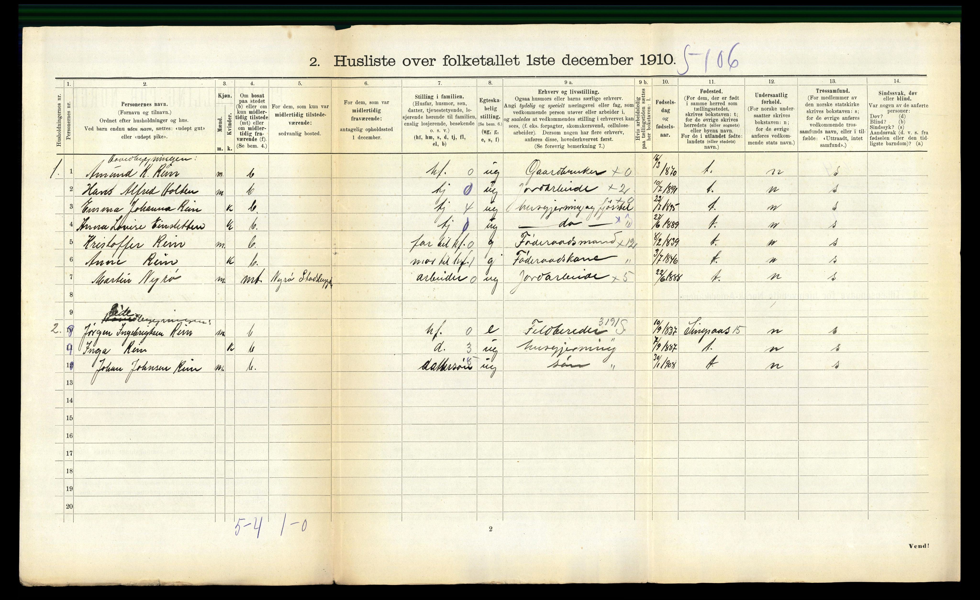 RA, 1910 census for Stadsbygd, 1910, p. 250