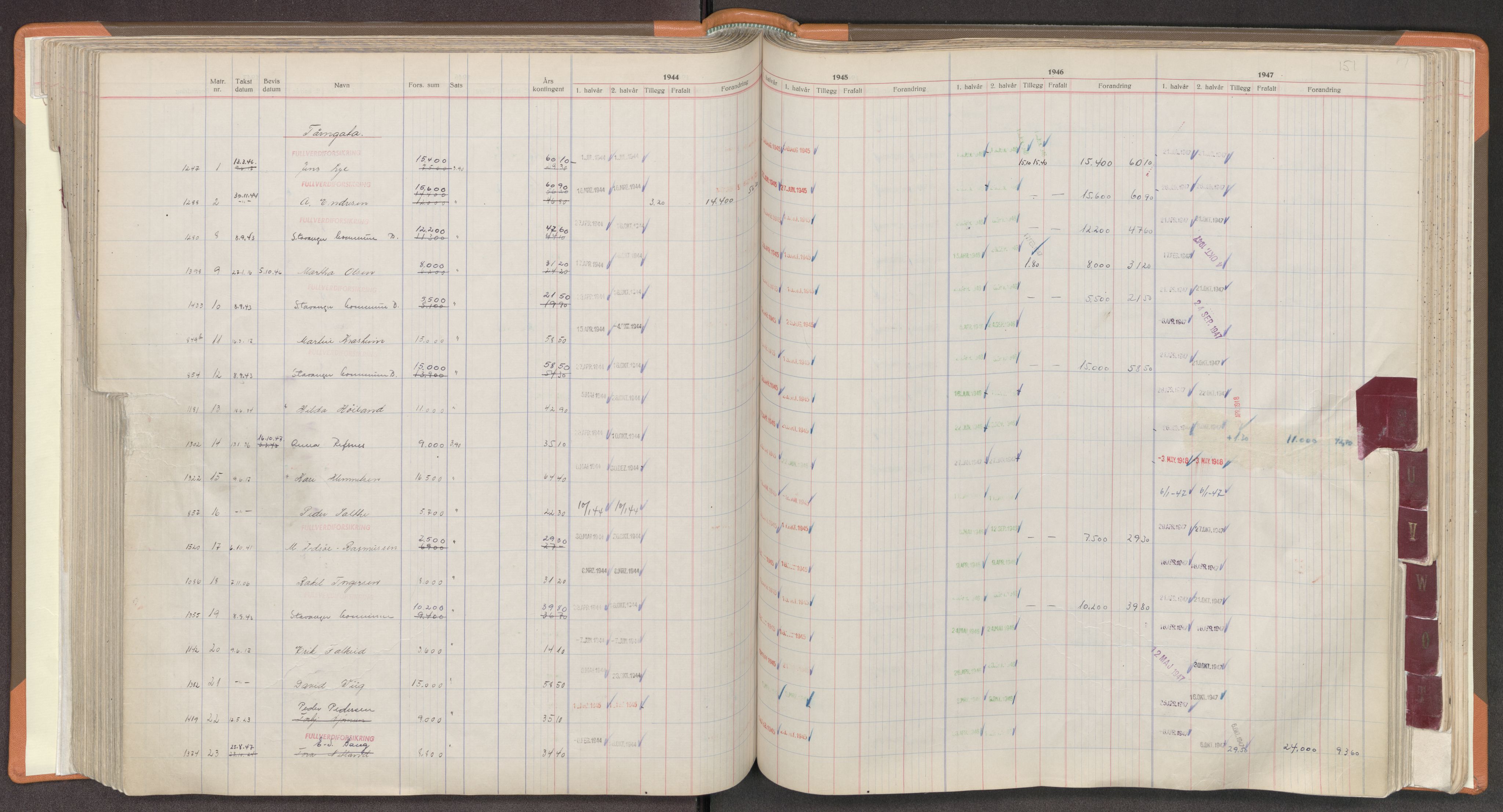 Norges Brannkasse Stavanger, SAST/A-102143/F/Fc/L0009: Brannkontingentprotokoll M-Ø, 1944-1947, p. 151