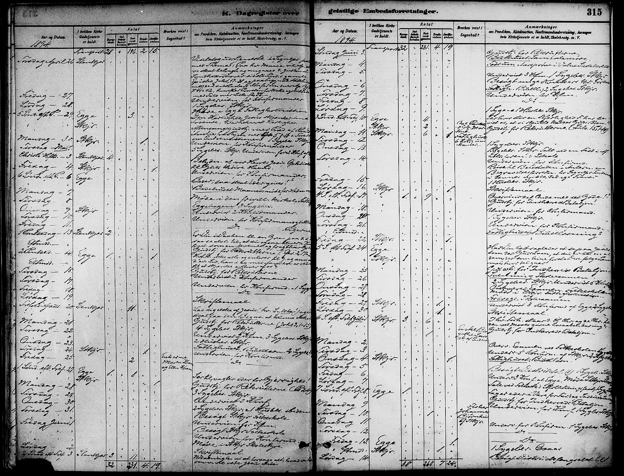 Ministerialprotokoller, klokkerbøker og fødselsregistre - Nord-Trøndelag, AV/SAT-A-1458/739/L0371: Parish register (official) no. 739A03, 1881-1895, p. 315