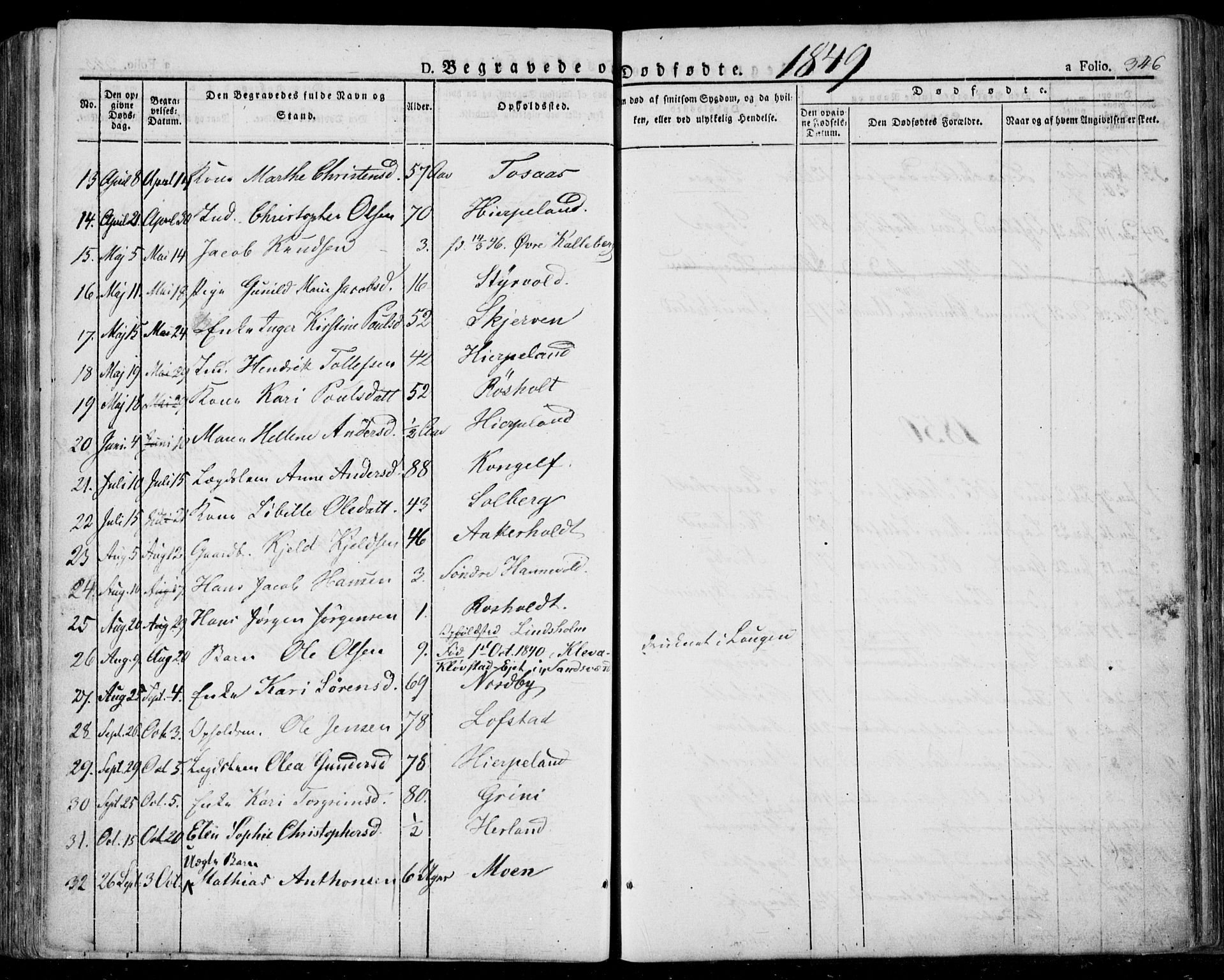 Lardal kirkebøker, SAKO/A-350/F/Fa/L0006: Parish register (official) no. I 6, 1835-1860, p. 346