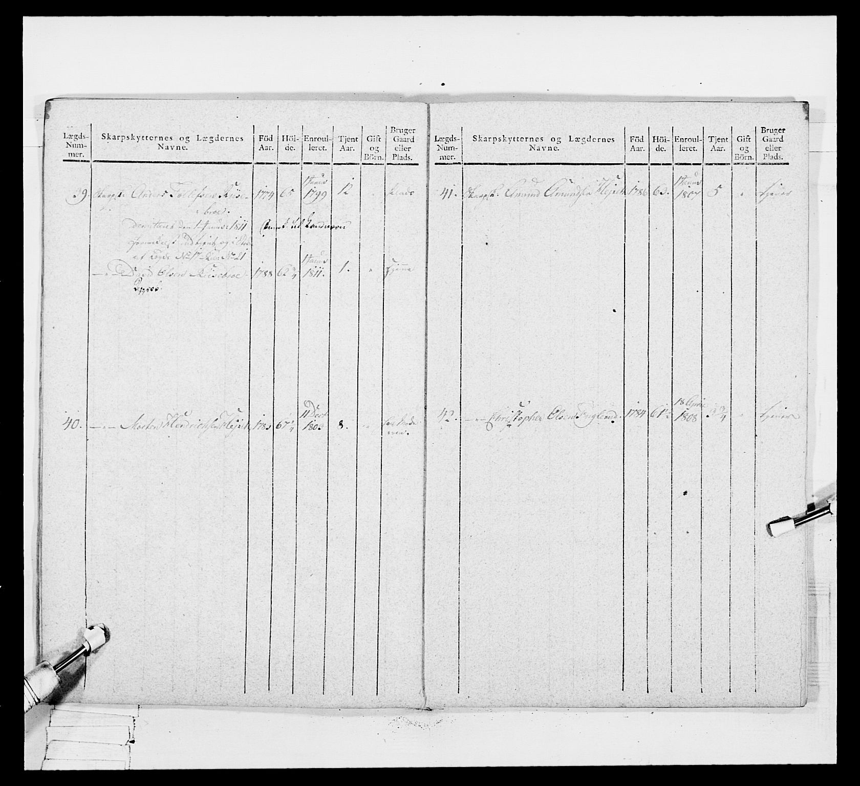 Generalitets- og kommissariatskollegiet, Det kongelige norske kommissariatskollegium, AV/RA-EA-5420/E/Eh/L0049: Akershusiske skarpskytterregiment, 1812, p. 192