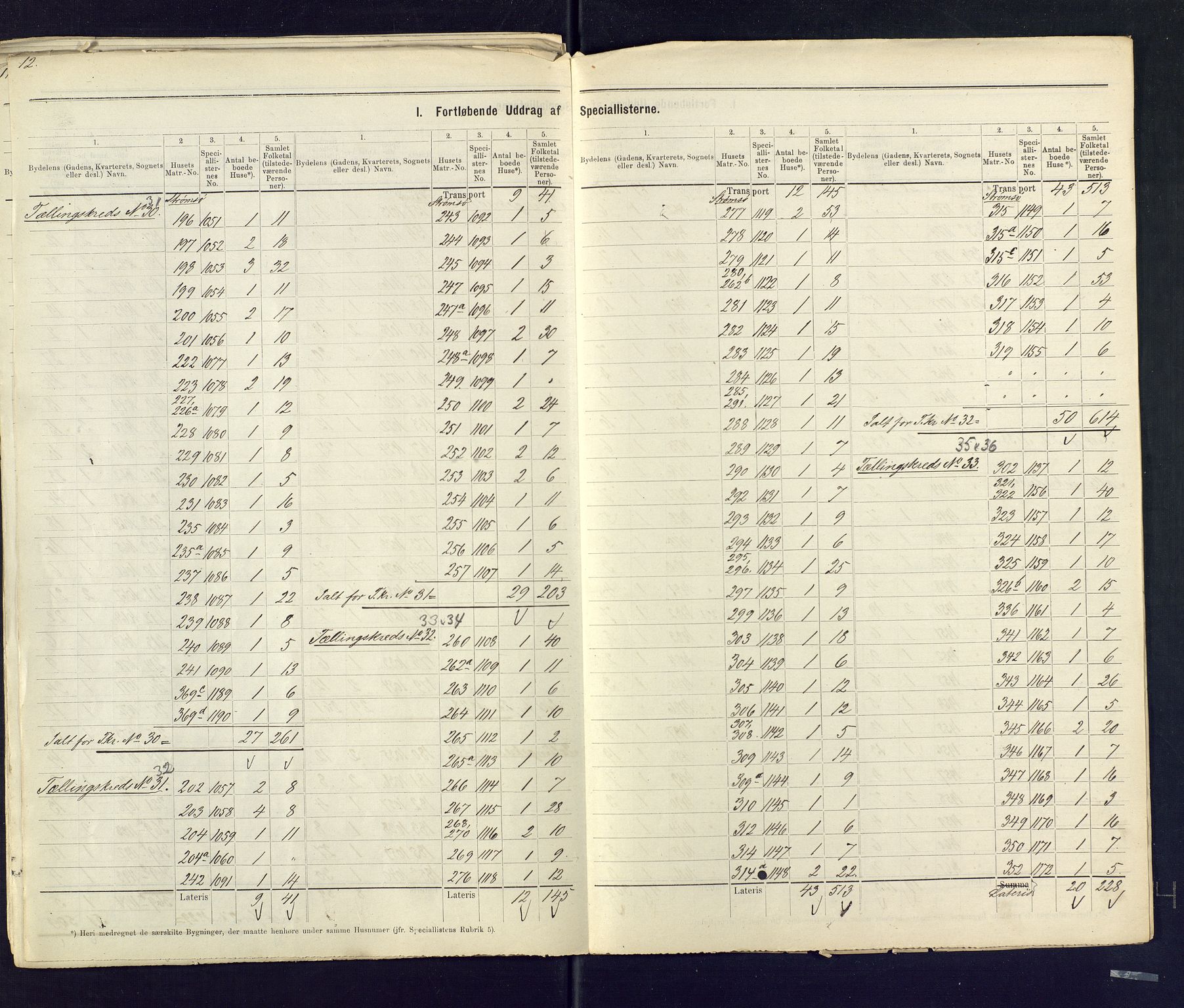 SAKO, 1875 census for 0602 Drammen, 1875, p. 12