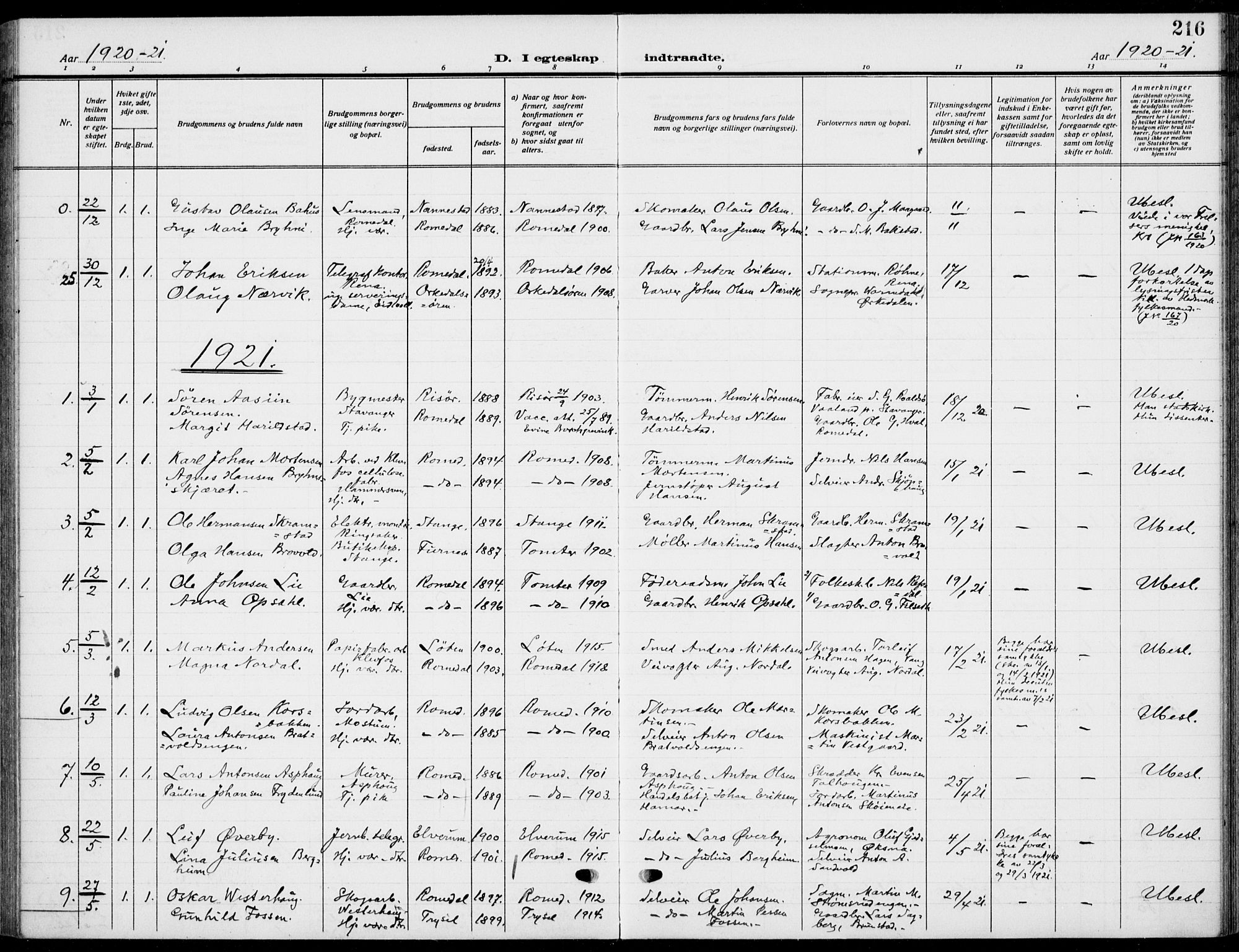 Romedal prestekontor, SAH/PREST-004/K/L0012: Parish register (official) no. 12, 1913-1935, p. 216