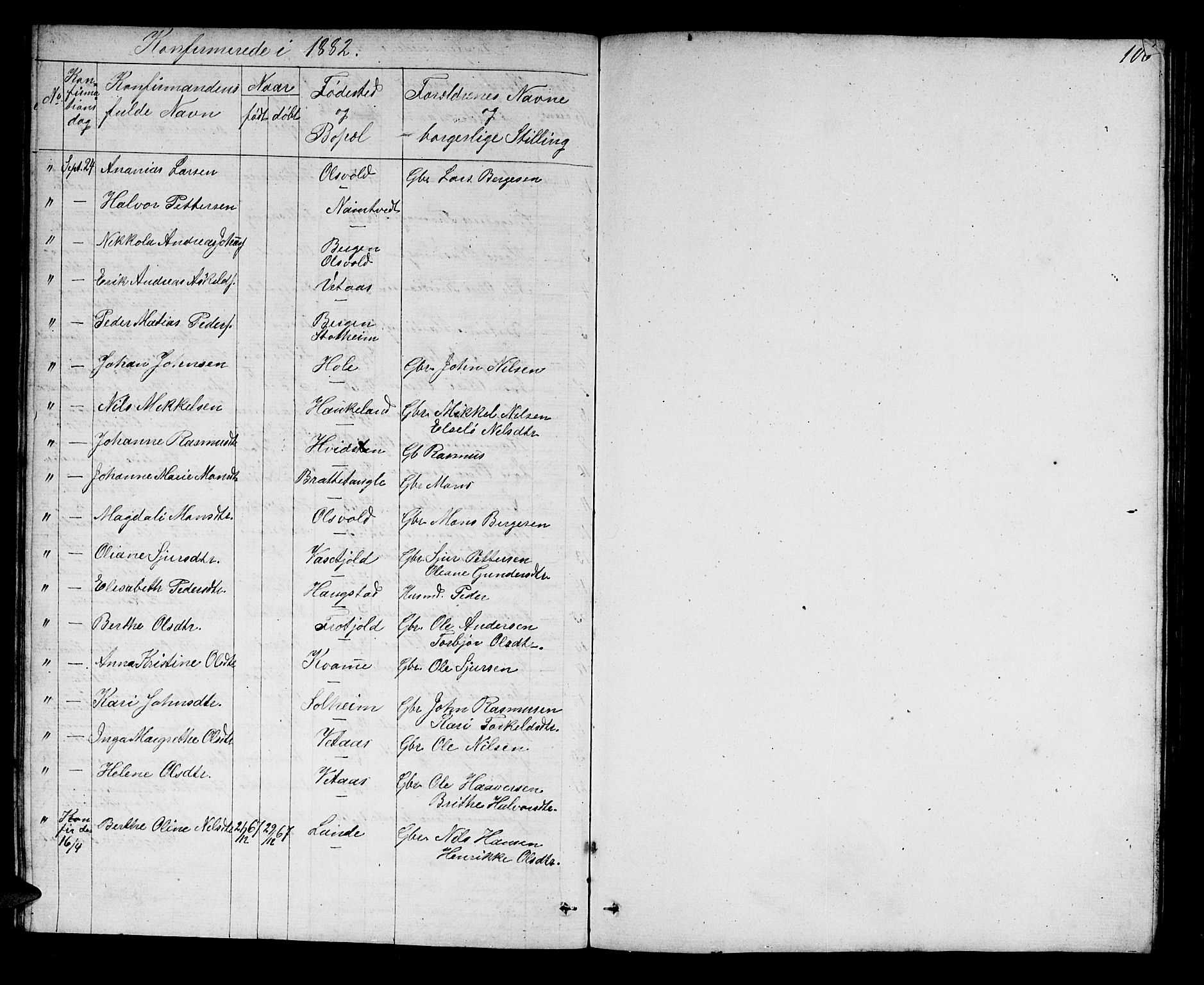 Manger sokneprestembete, AV/SAB-A-76801/H/Hab: Parish register (copy) no. D 1, 1859-1882, p. 106