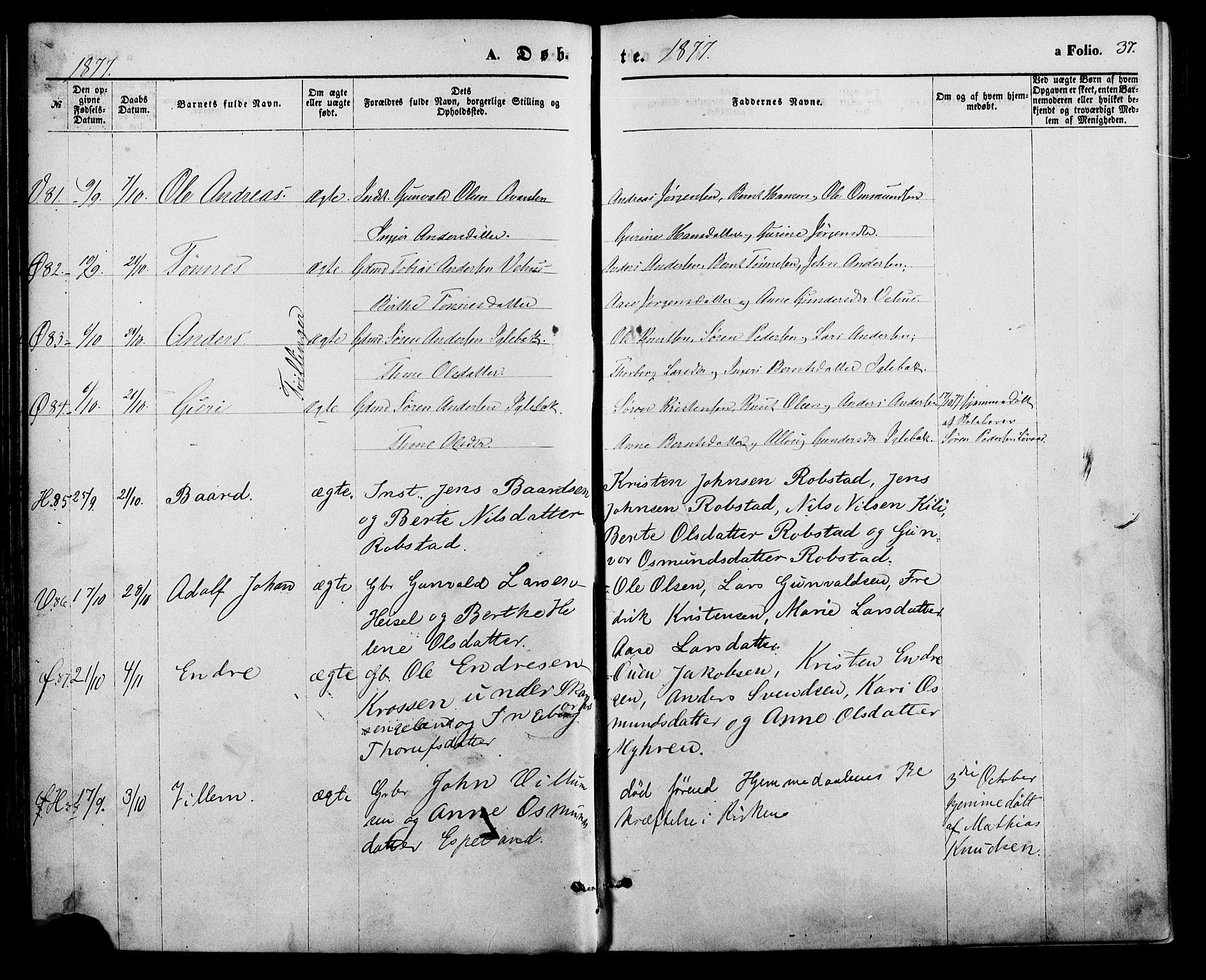 Vennesla sokneprestkontor, AV/SAK-1111-0045/Fa/Fac/L0008: Parish register (official) no. A 8, 1874-1883, p. 37