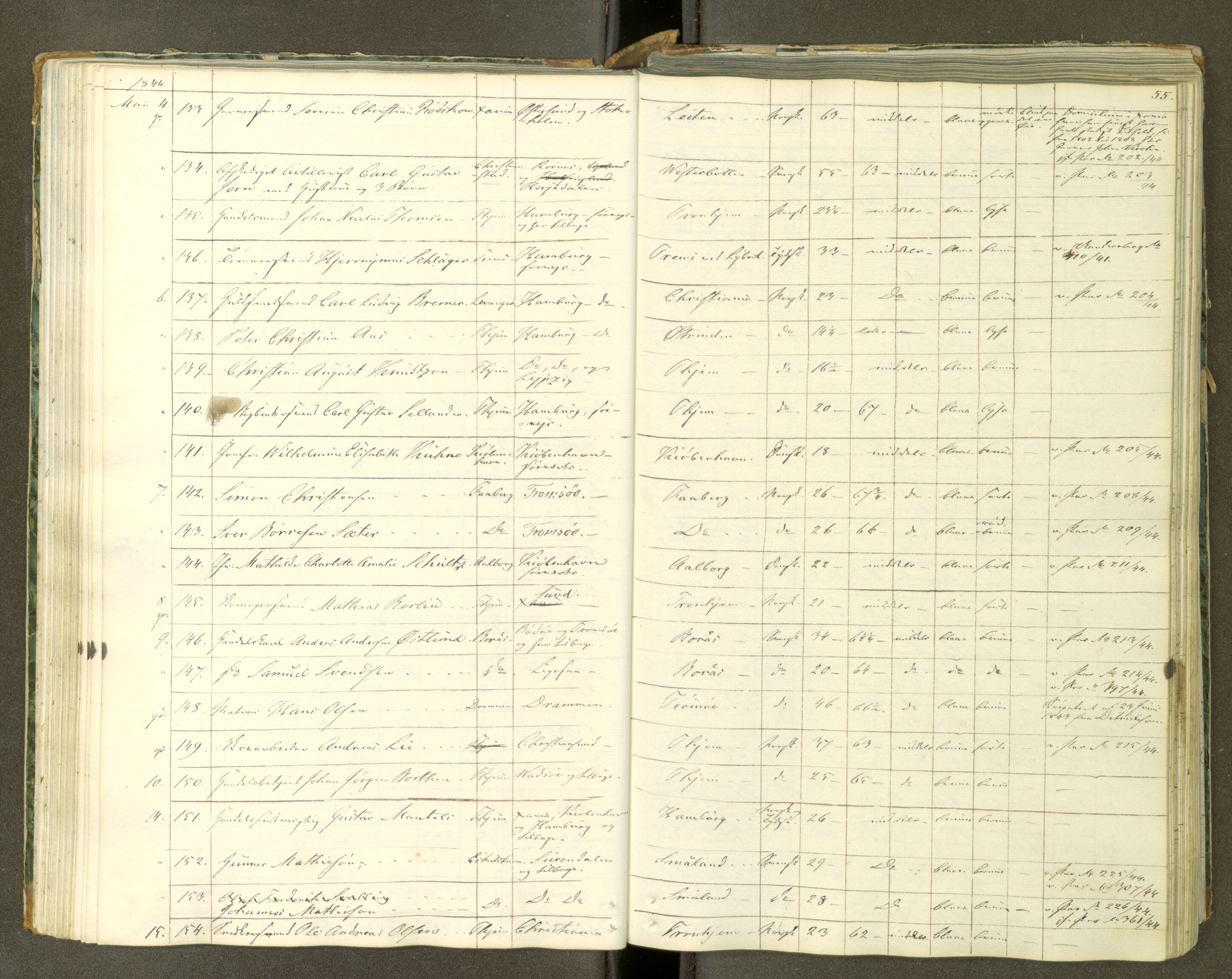 Trondheim politikammer, AV/SAT-A-1887/1/30/L0008: Passprotokoll. Første del:utstedtete pass. Andre del :innleverte/fornyede, 1841-1845, p. 54b-55a