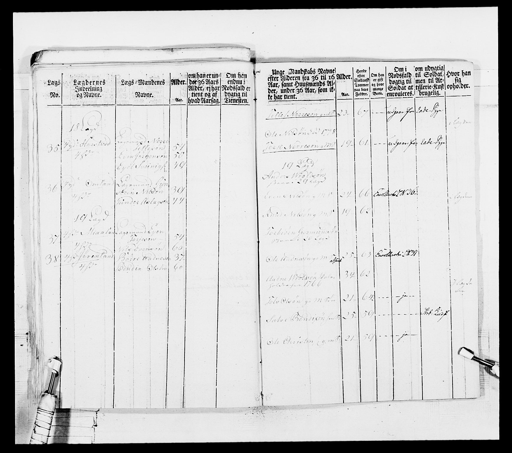 Generalitets- og kommissariatskollegiet, Det kongelige norske kommissariatskollegium, AV/RA-EA-5420/E/Eh/L0102: 1. Vesterlenske nasjonale infanteriregiment, 1778-1780, p. 270