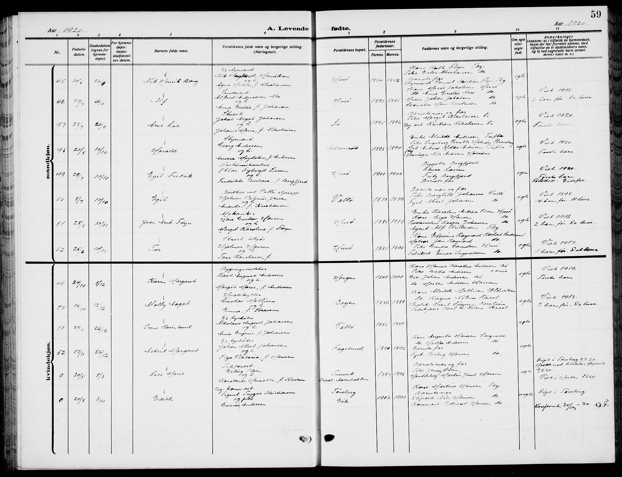 Sem kirkebøker, AV/SAKO-A-5/G/Gb/L0004: Parish register (copy) no. II 4, 1914-1937, p. 59