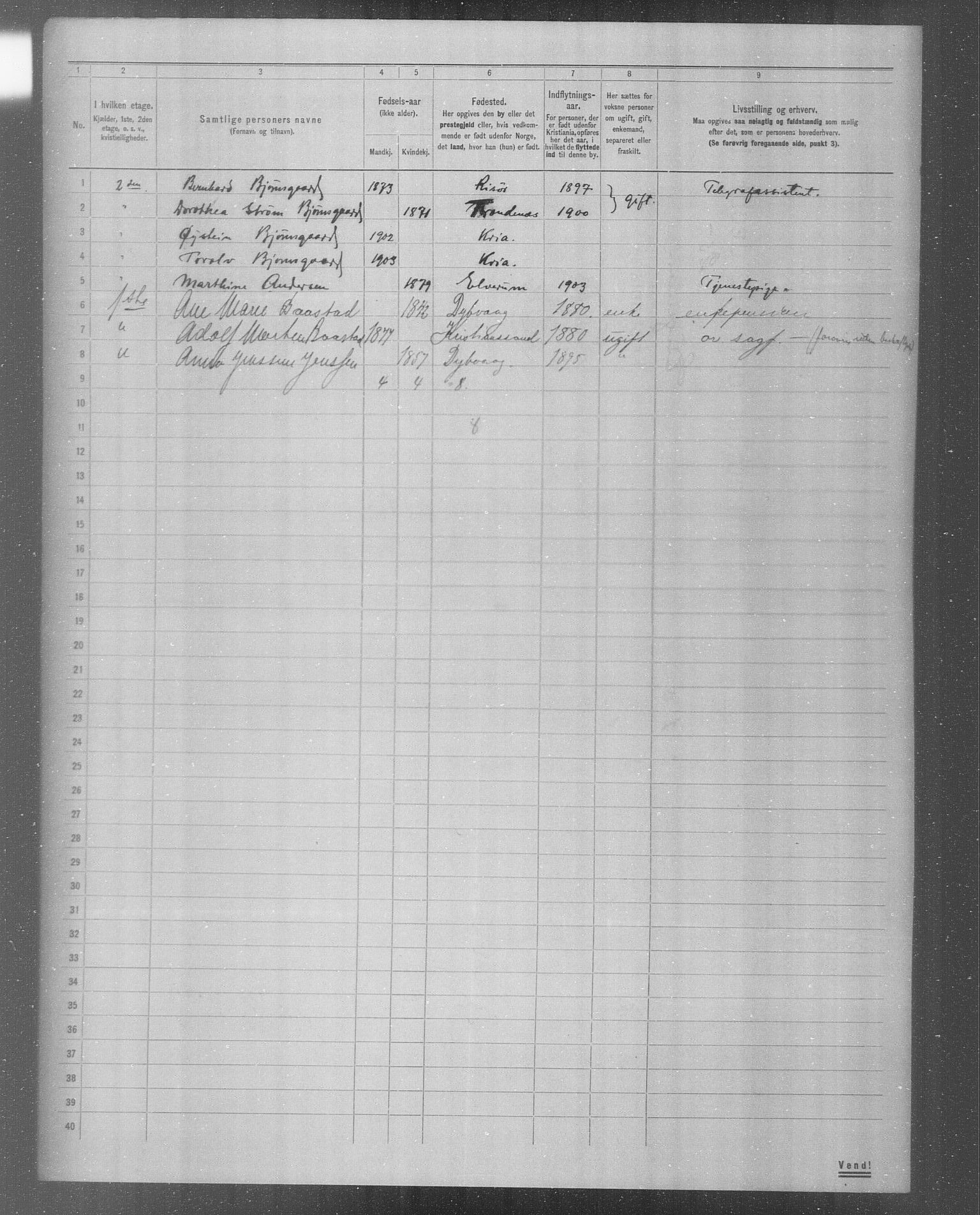 OBA, Municipal Census 1904 for Kristiania, 1904, p. 4684