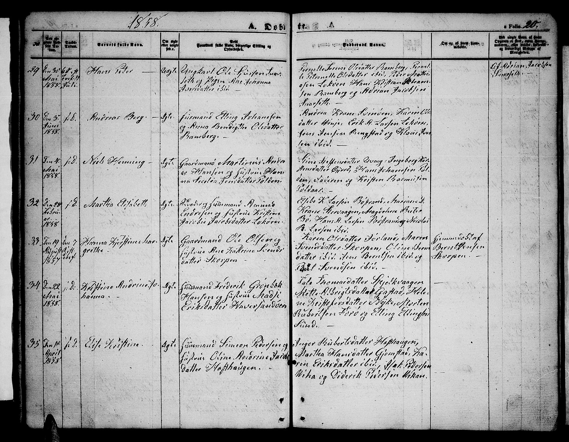 Ministerialprotokoller, klokkerbøker og fødselsregistre - Nordland, AV/SAT-A-1459/891/L1313: Parish register (copy) no. 891C02, 1856-1870, p. 20