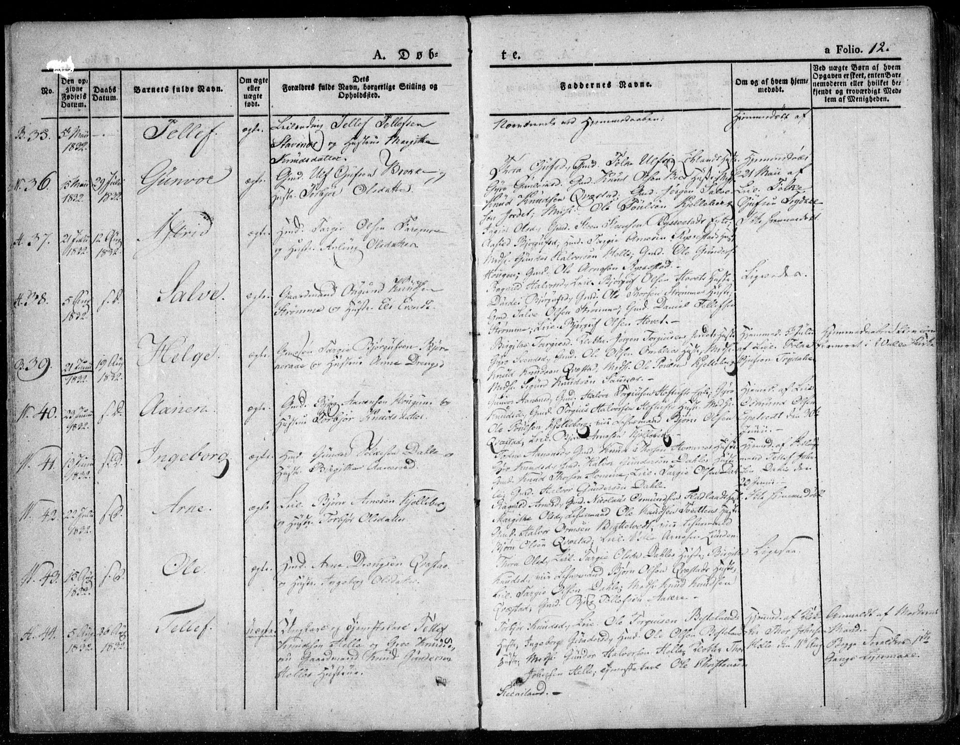 Valle sokneprestkontor, SAK/1111-0044/F/Fa/Fac/L0006: Parish register (official) no. A 6, 1831-1853, p. 12