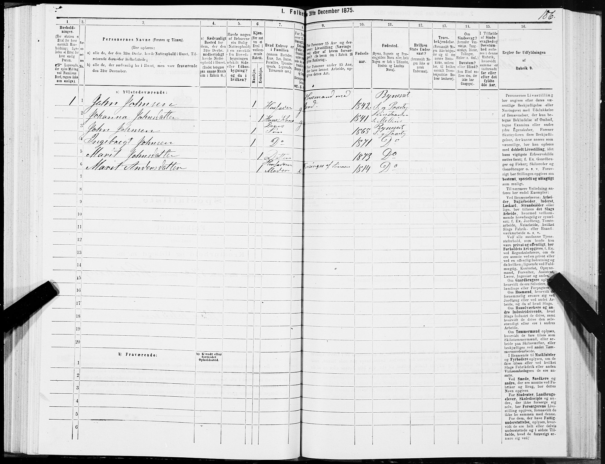 SAT, 1875 census for 1655P Byneset, 1875, p. 2186