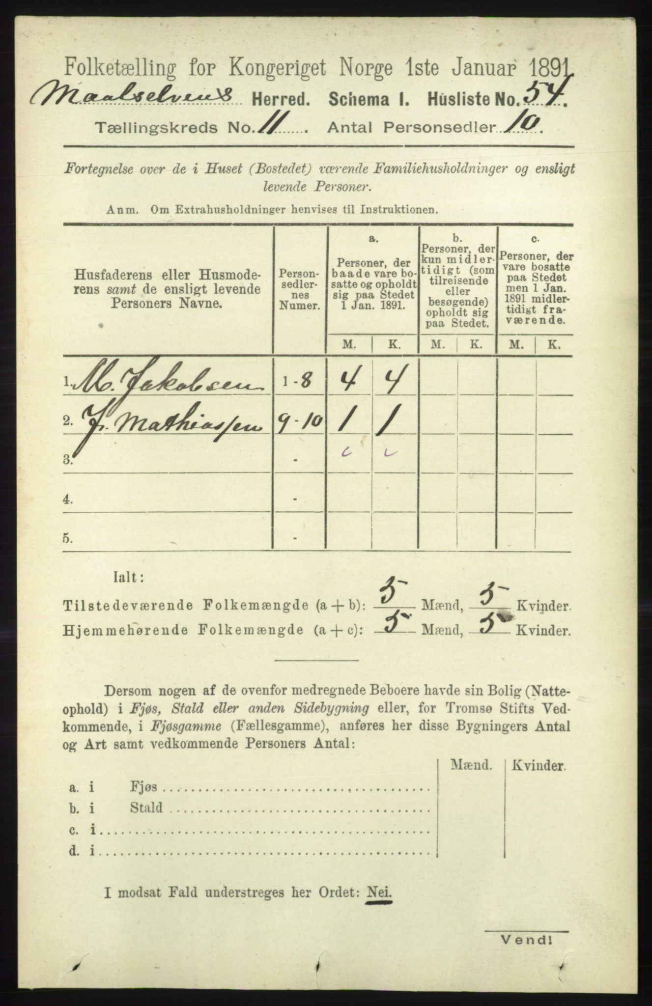 RA, 1891 census for 1924 Målselv, 1891, p. 3245