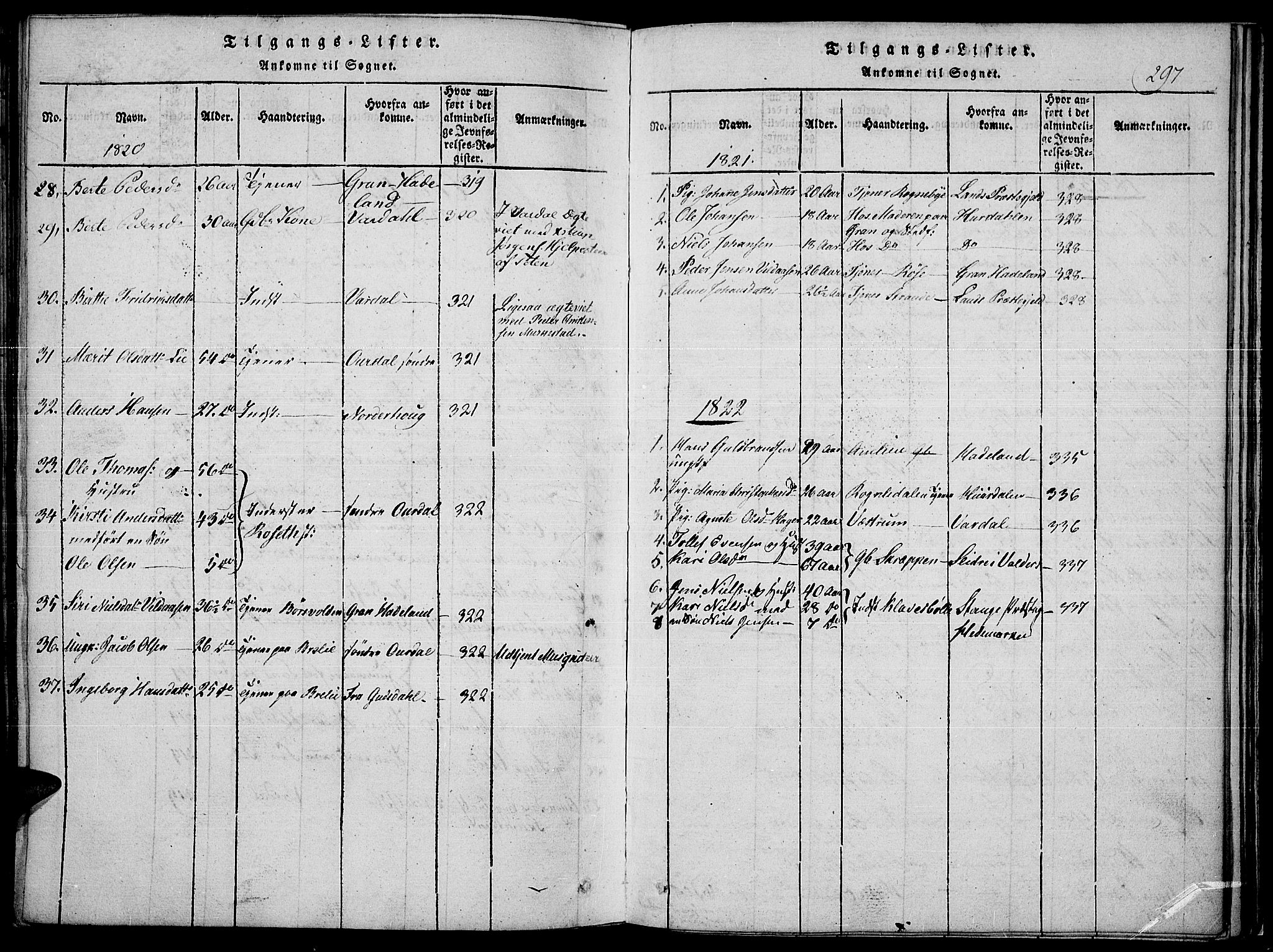 Toten prestekontor, SAH/PREST-102/H/Ha/Haa/L0010: Parish register (official) no. 10, 1820-1828, p. 297