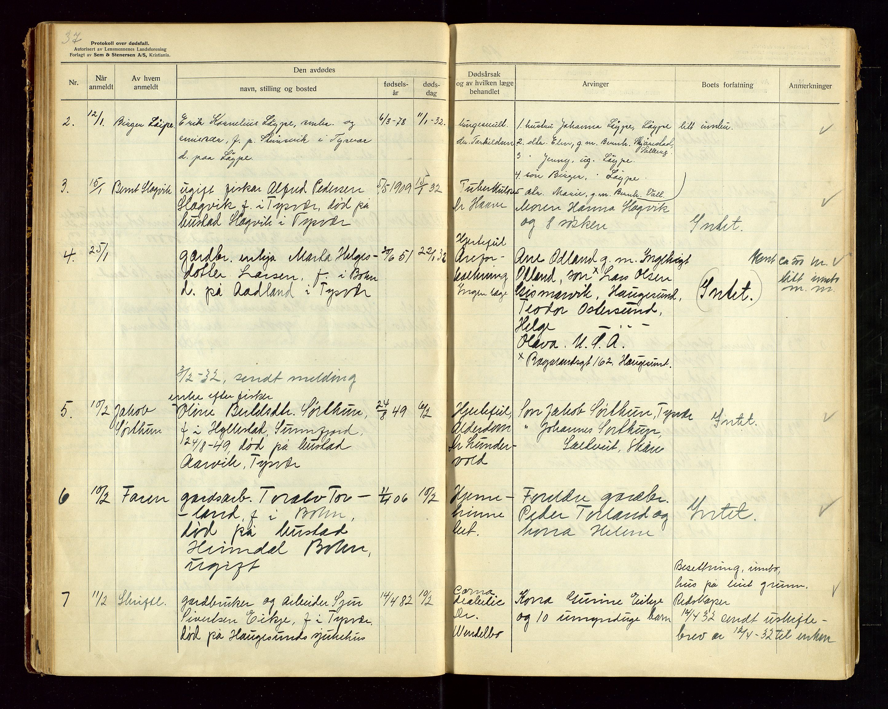 Tysvær lensmannskontor, AV/SAST-A-100192/Gga/L0004: "Protokol over anmeldte dødsfall i Tysvær lensmanndsdistrikt" med register, 1927-1949, p. 37