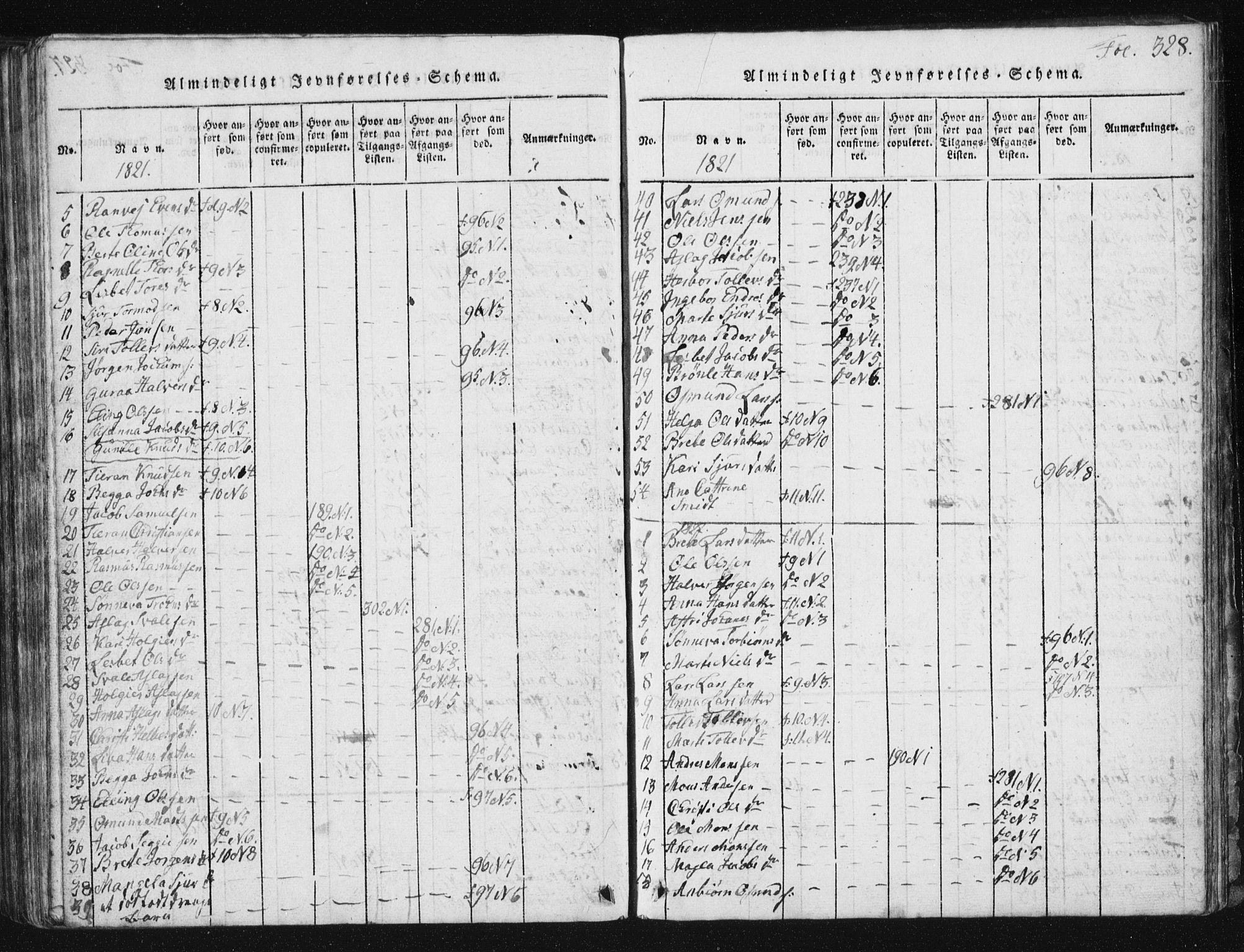 Vikedal sokneprestkontor, AV/SAST-A-101840/01/V: Parish register (copy) no. B 2, 1816-1863, p. 328