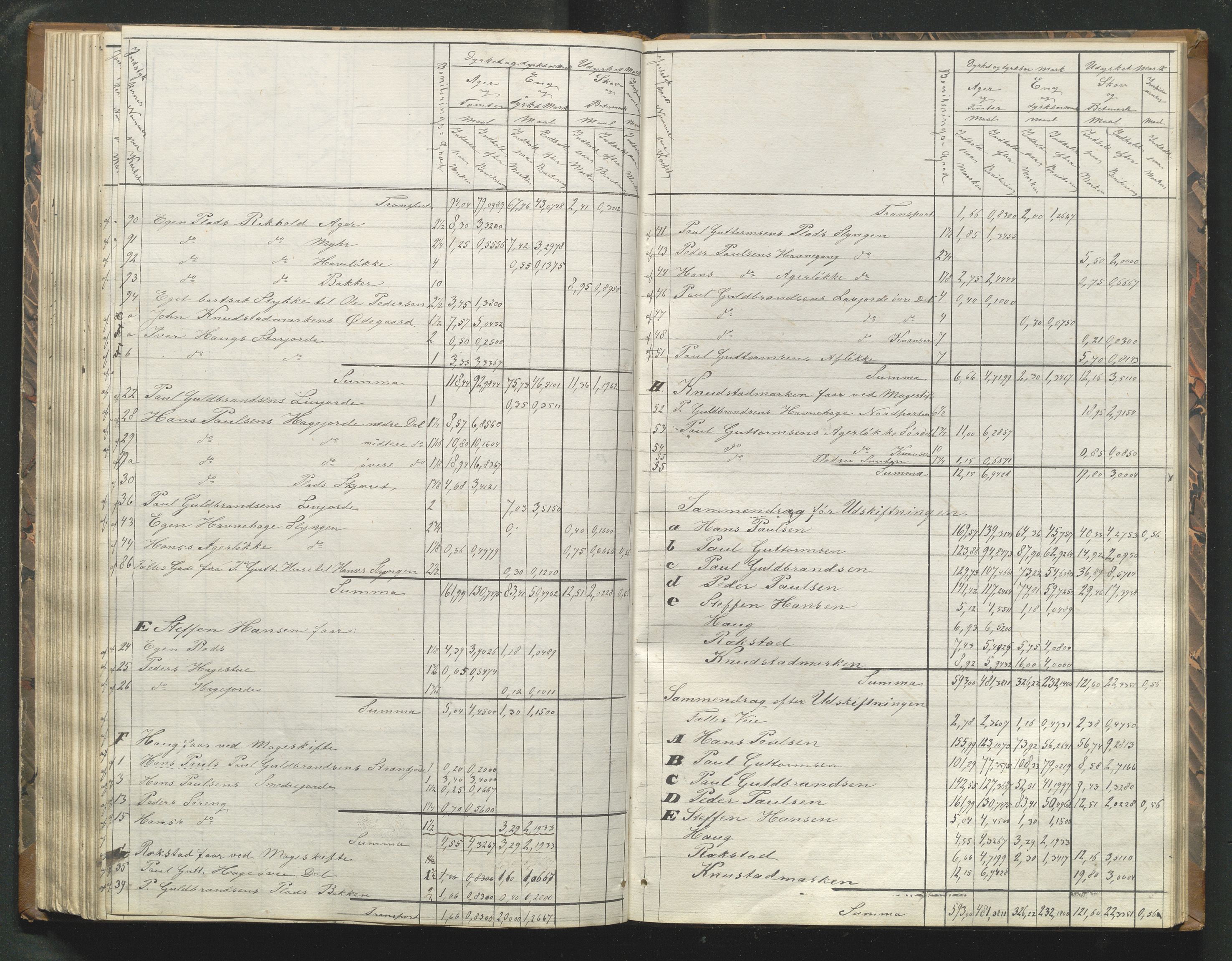 Utskiftningsformannen i Oppland fylke, AV/SAH-JORDSKIFTEO-001/H/Hh/Hhg/L0001: Forhandlingsprotokoll - Hadeland og Gudbrandsdalen, 1865-1867