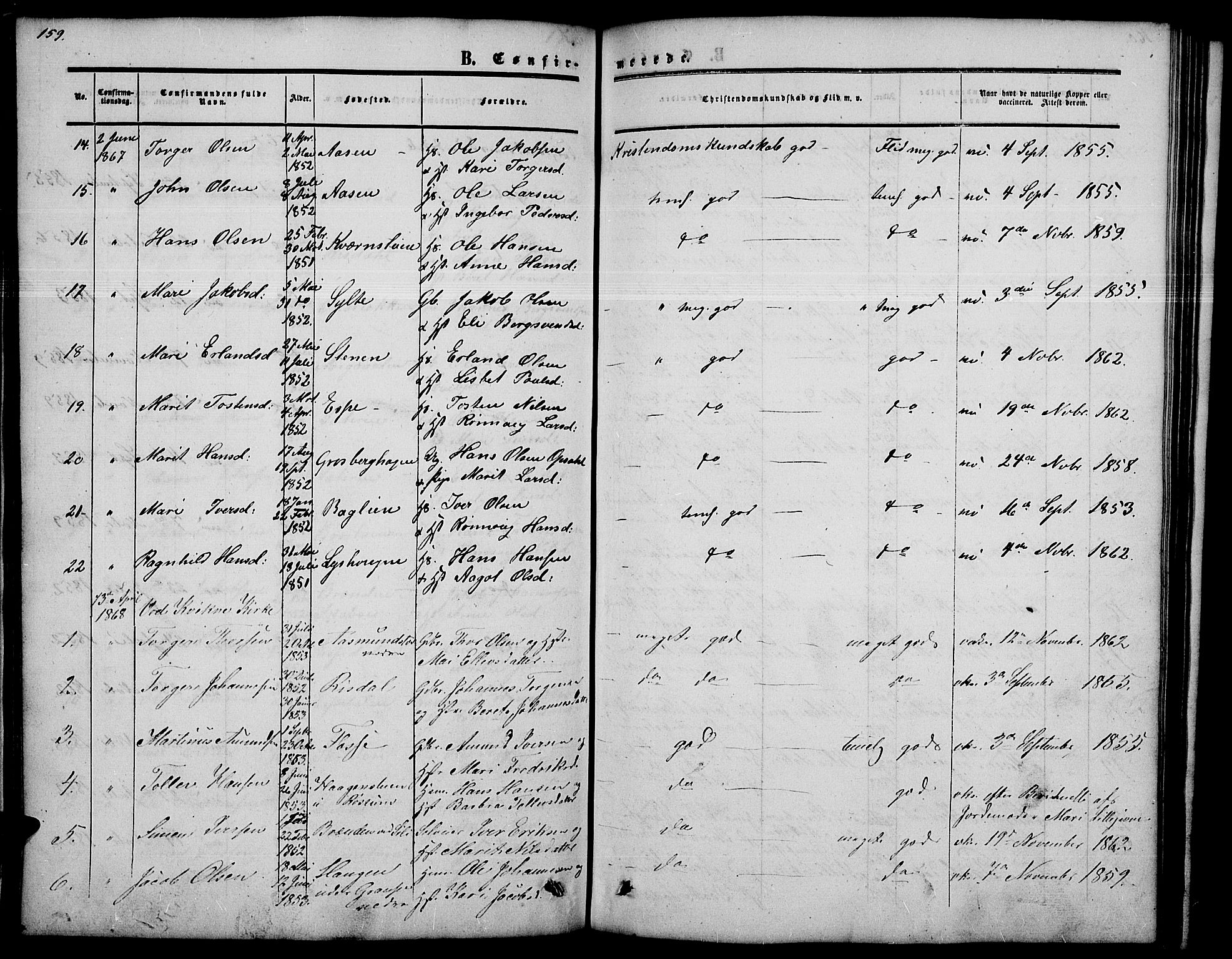 Nord-Fron prestekontor, SAH/PREST-080/H/Ha/Hab/L0002: Parish register (copy) no. 2, 1851-1883, p. 159