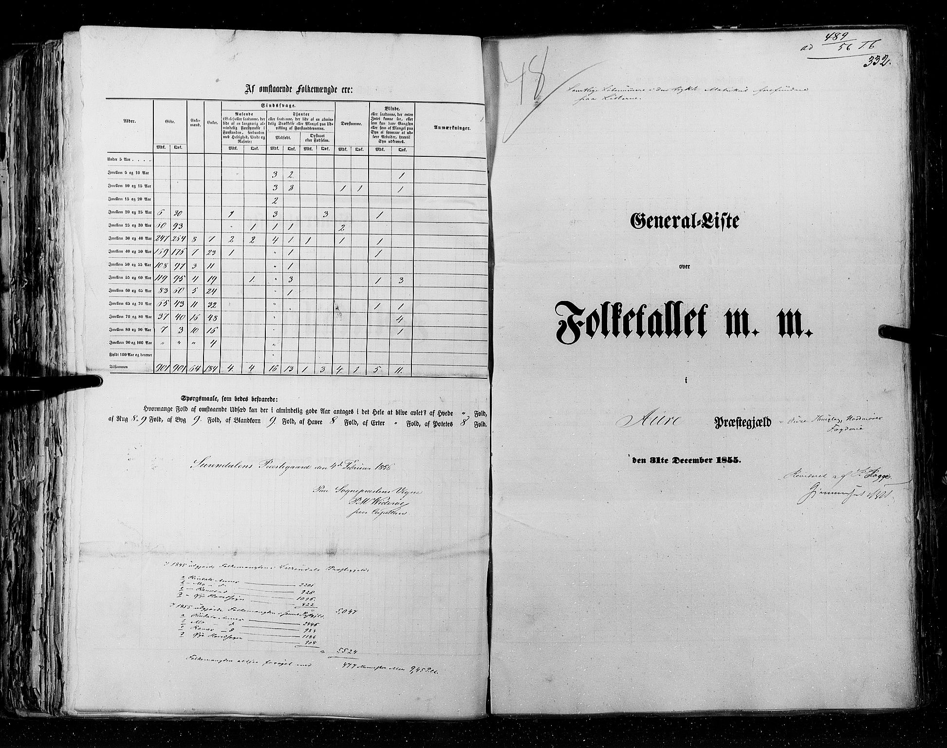 RA, Census 1855, vol. 5: Nordre Bergenhus amt, Romsdal amt og Søndre Trondhjem amt, 1855, p. 332