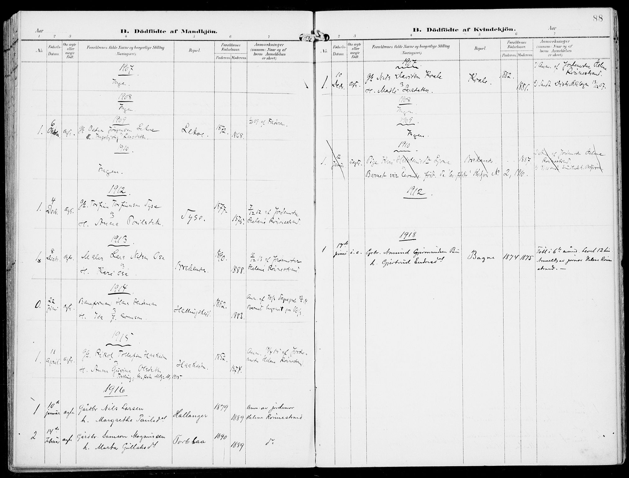 Ulvik sokneprestembete, AV/SAB-A-78801/H/Haa: Parish register (official) no. B  2, 1898-1924, p. 88