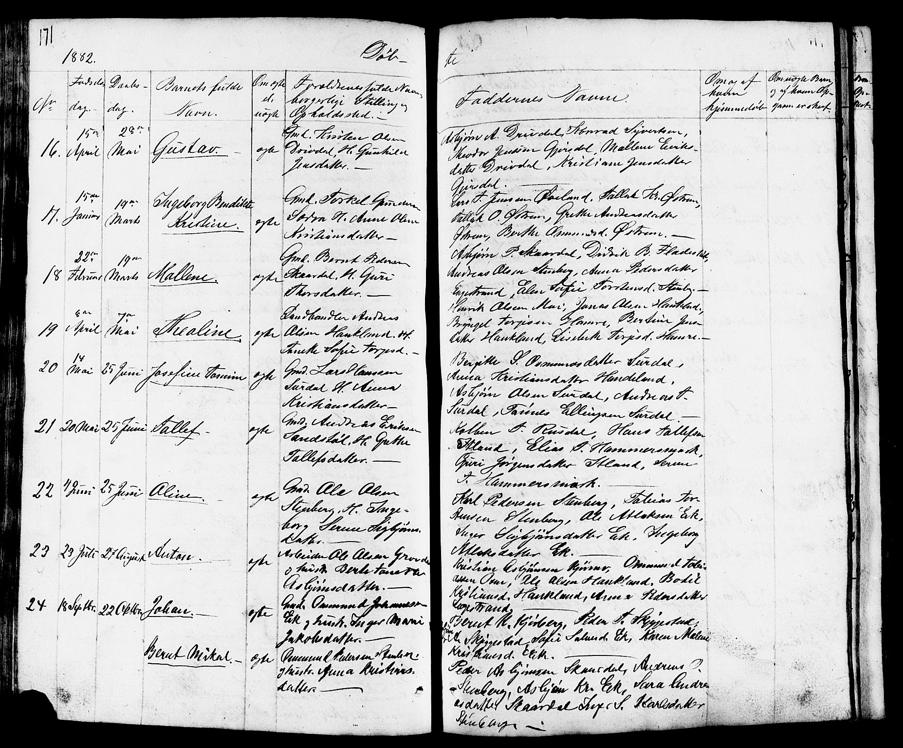 Lund sokneprestkontor, AV/SAST-A-101809/S07/L0003: Parish register (copy) no. B 3, 1848-1885, p. 171