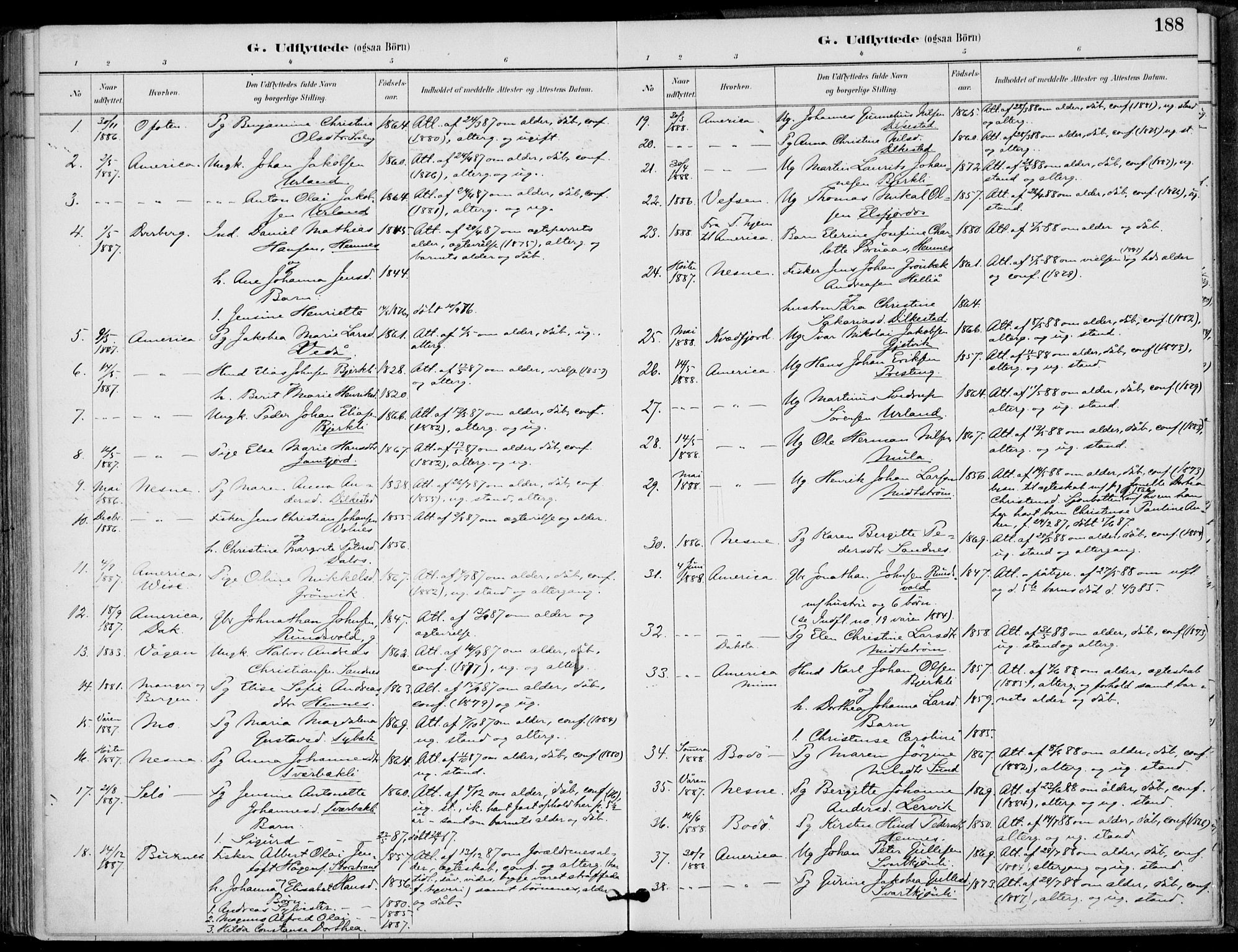 Ministerialprotokoller, klokkerbøker og fødselsregistre - Nordland, SAT/A-1459/825/L0362: Parish register (official) no. 825A16, 1886-1908, p. 188