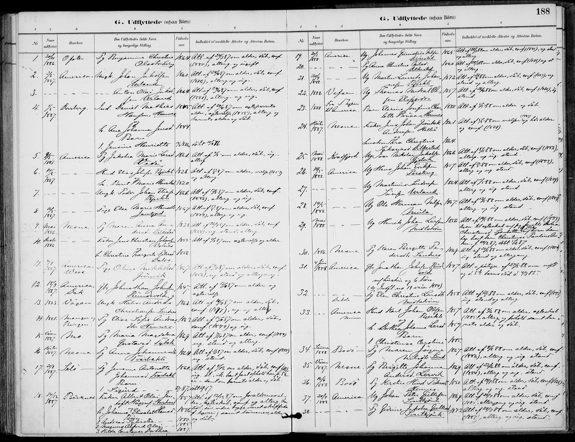 Ministerialprotokoller, klokkerbøker og fødselsregistre - Nordland, AV/SAT-A-1459/825/L0362: Parish register (official) no. 825A16, 1886-1908, p. 188