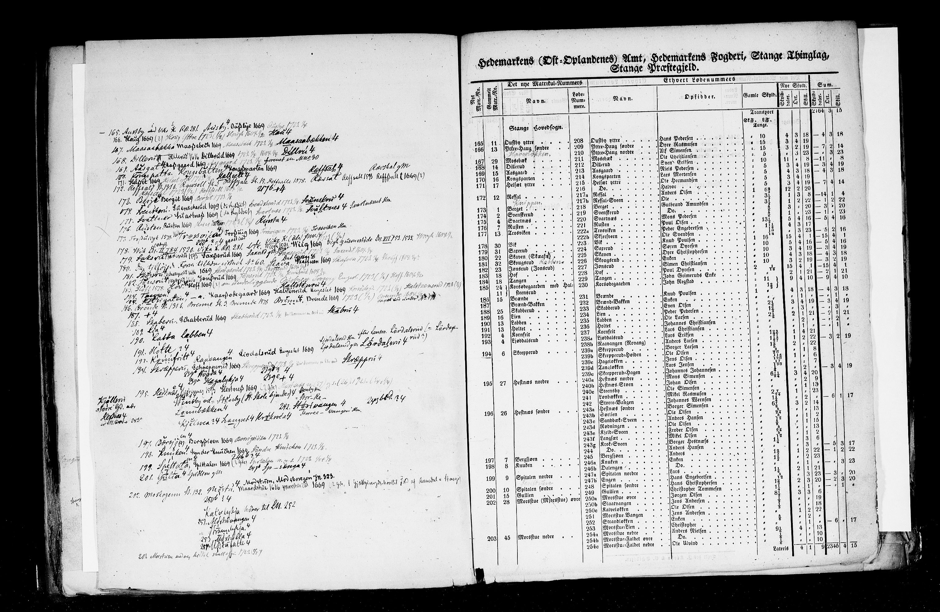 Rygh, RA/PA-0034/F/Fb/L0003: Matrikkelen for 1838 - Hedemarken amt (Hedmark fylke), 1838