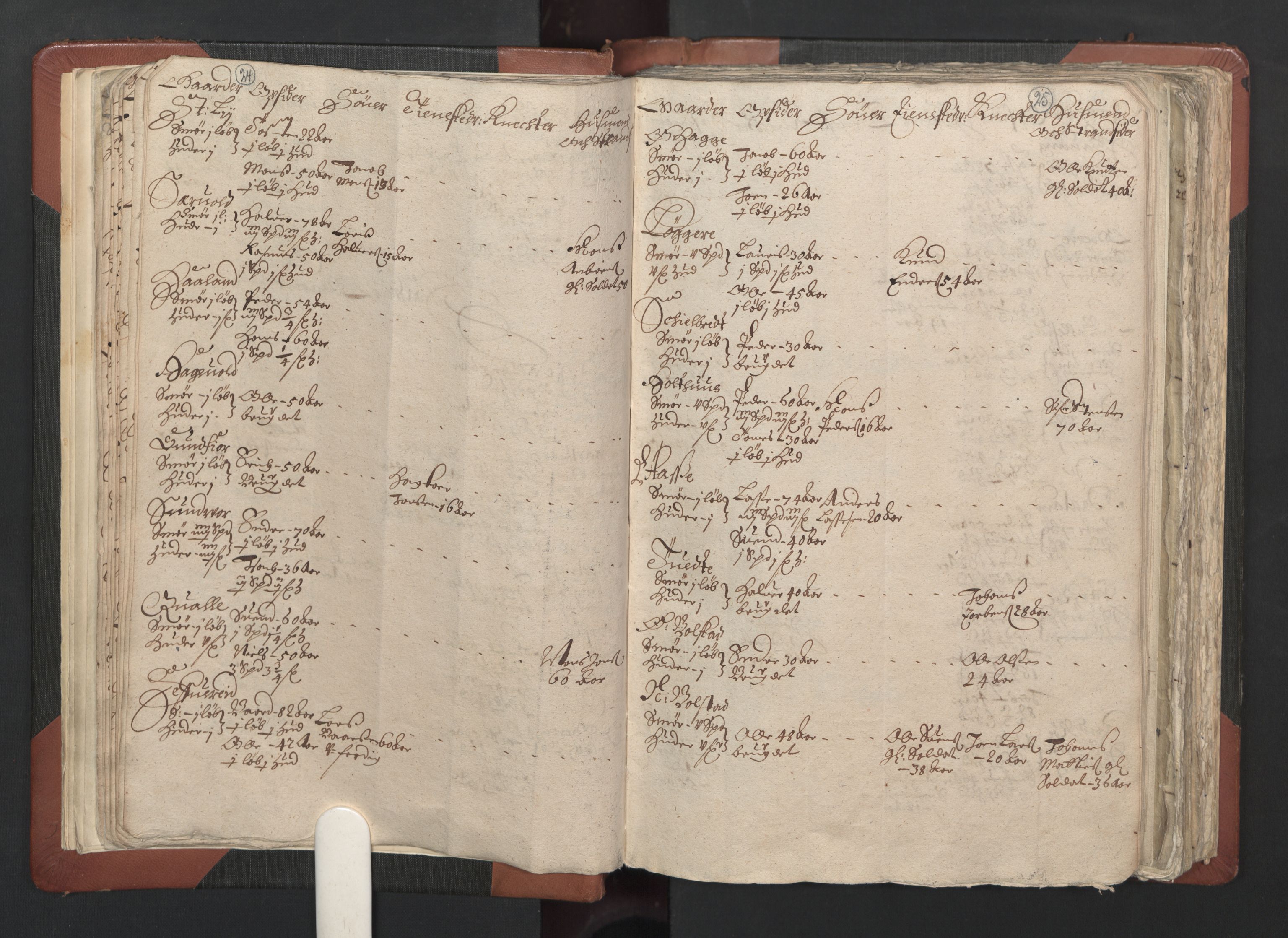RA, Bailiff's Census 1664-1666, no. 13: Nordhordland fogderi and Sunnhordland fogderi, 1665, p. 24-25