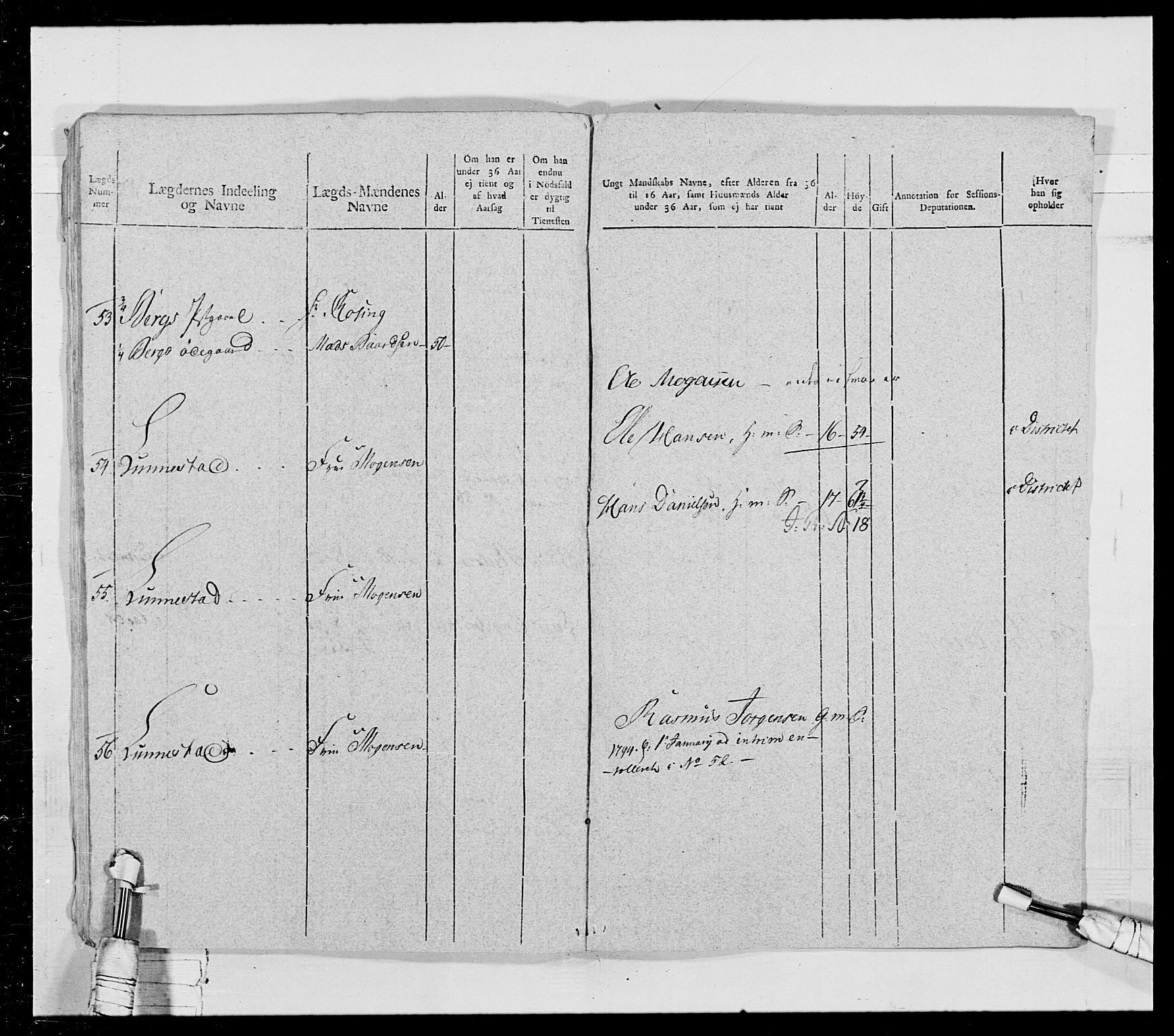 Generalitets- og kommissariatskollegiet, Det kongelige norske kommissariatskollegium, AV/RA-EA-5420/E/Eh/L0028: Sønnafjelske gevorbne infanteriregiment, 1766-1795, p. 151