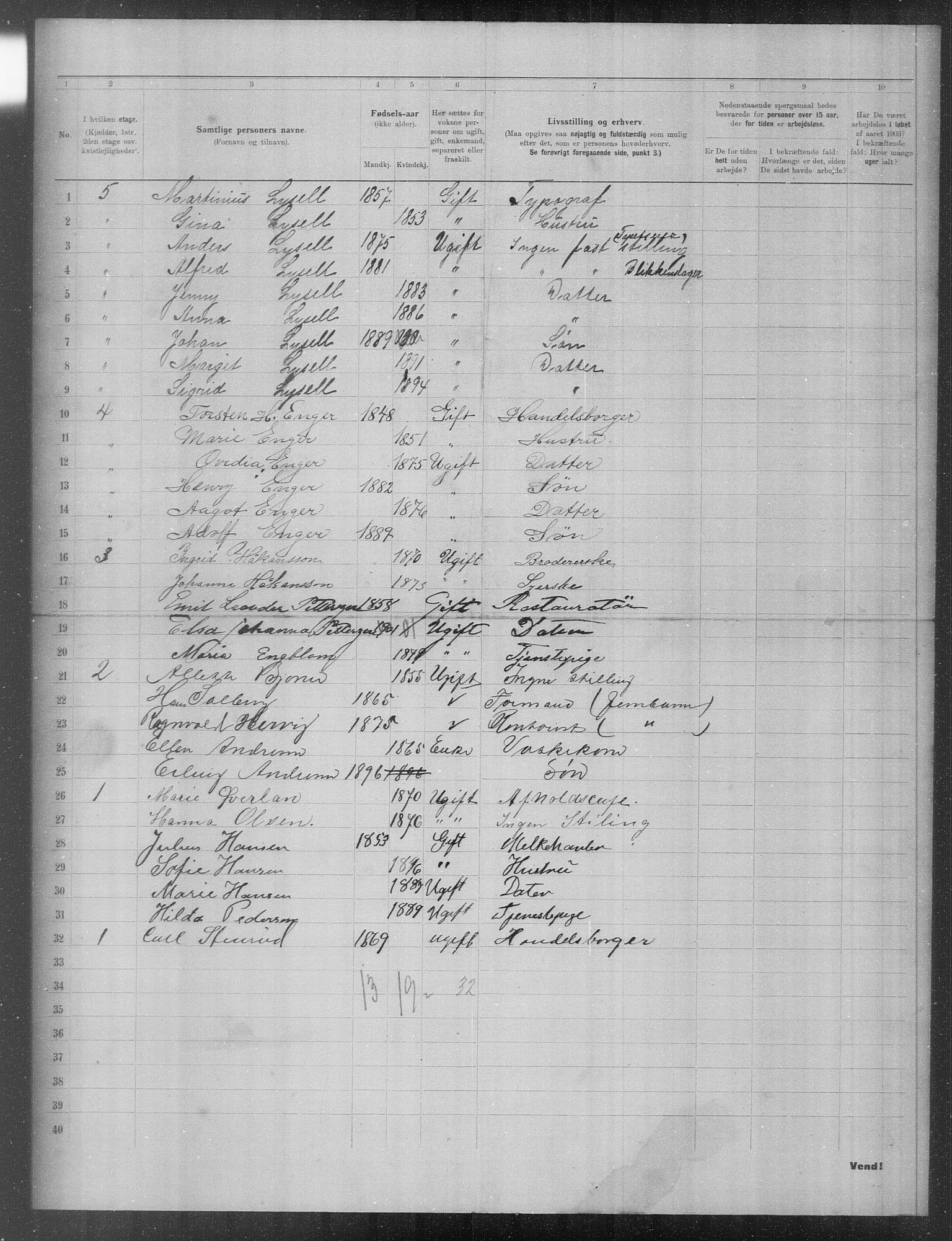 OBA, Municipal Census 1903 for Kristiania, 1903, p. 21966