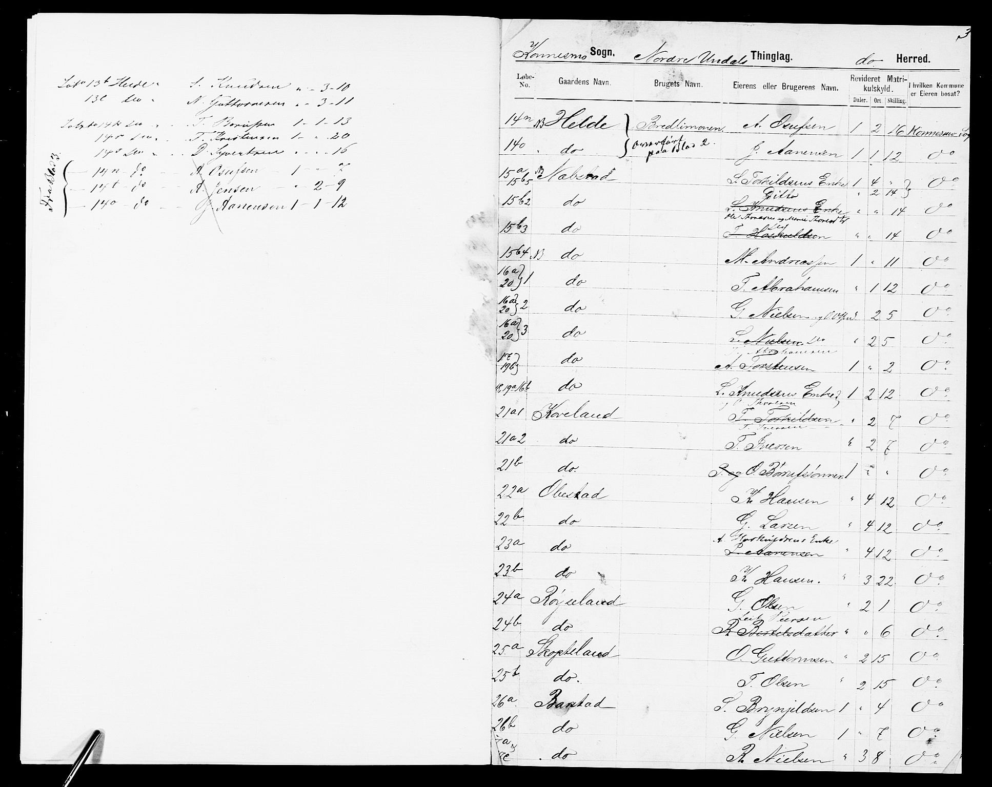 SAK, 1875 census for 1028P Nord-Audnedal, 1875, p. 6