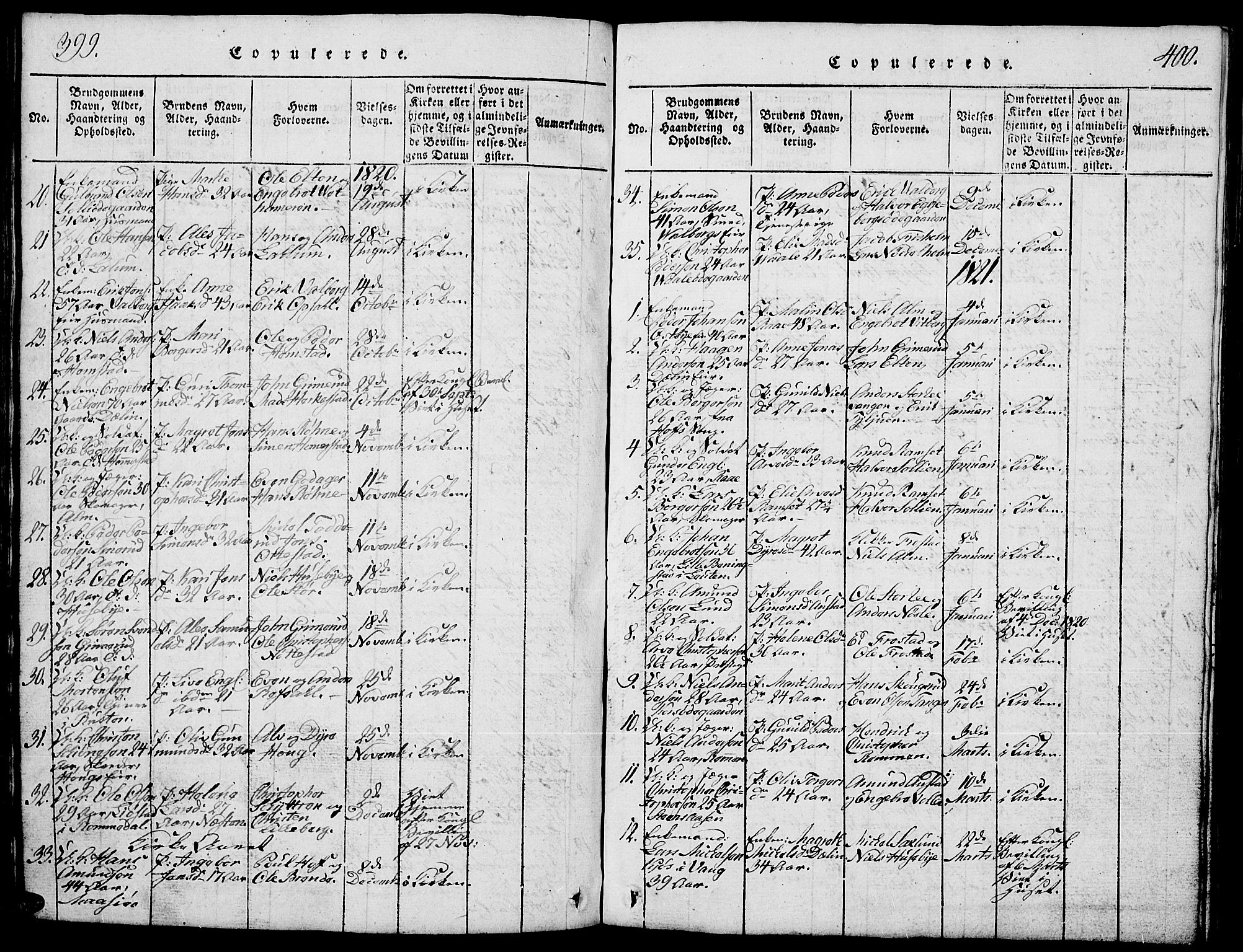 Stange prestekontor, SAH/PREST-002/L/L0001: Parish register (copy) no. 1, 1814-1825, p. 399-400
