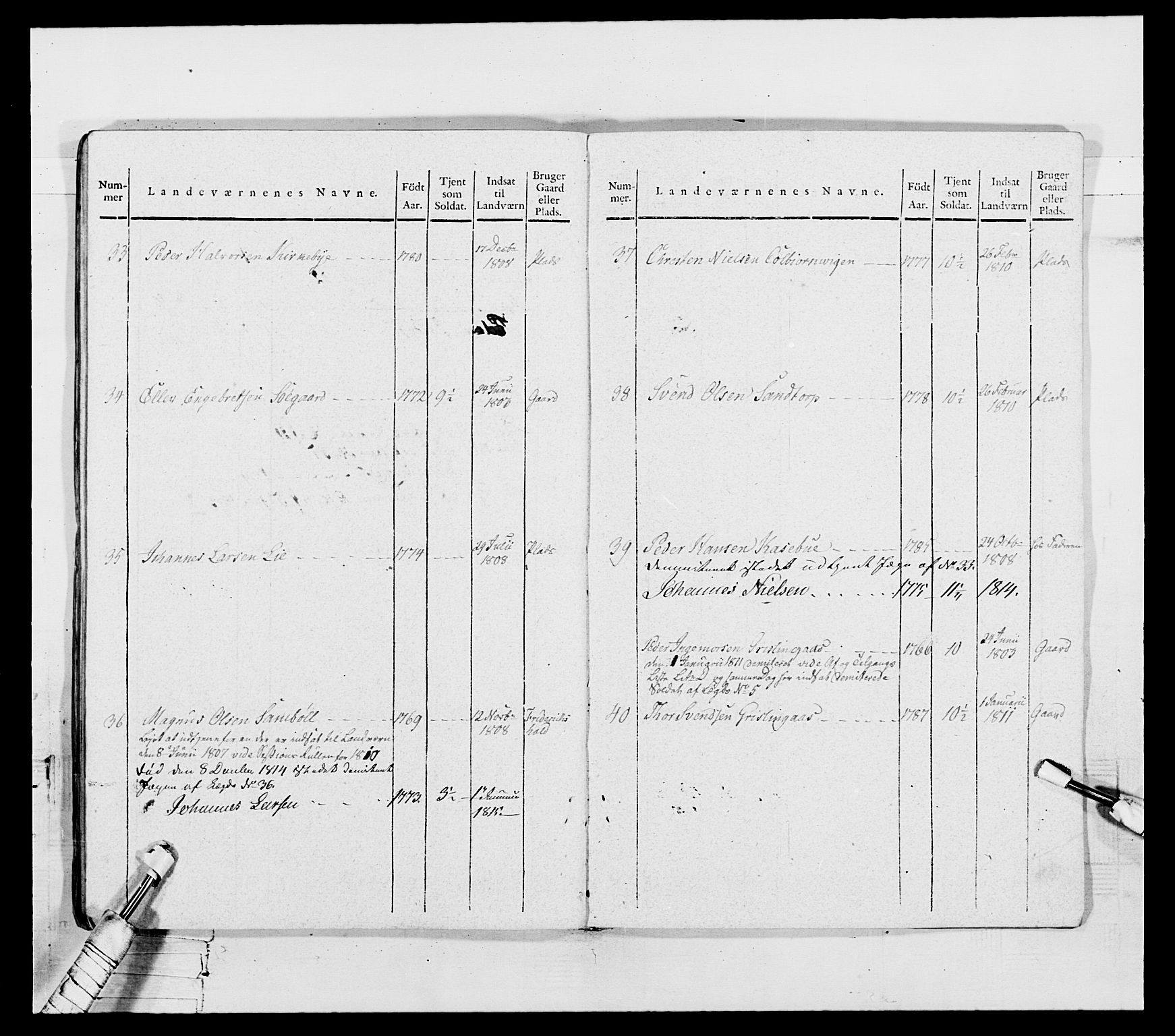 Generalitets- og kommissariatskollegiet, Det kongelige norske kommissariatskollegium, AV/RA-EA-5420/E/Eh/L0050: Akershusiske skarpskytterregiment, 1812, p. 671