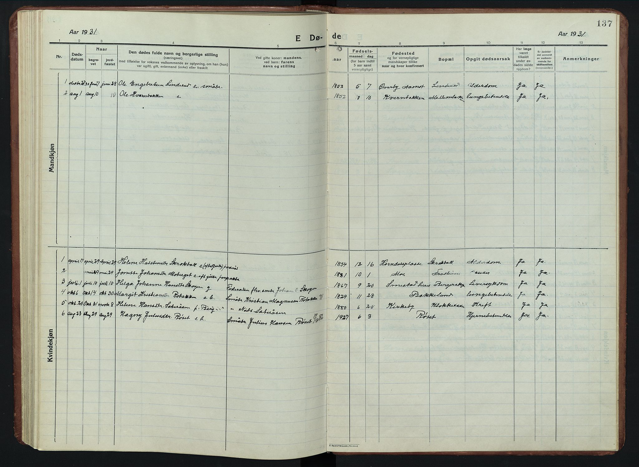 Elverum prestekontor, AV/SAH-PREST-044/H/Ha/Hab/L0011: Parish register (copy) no. 11, 1915-1947, p. 137