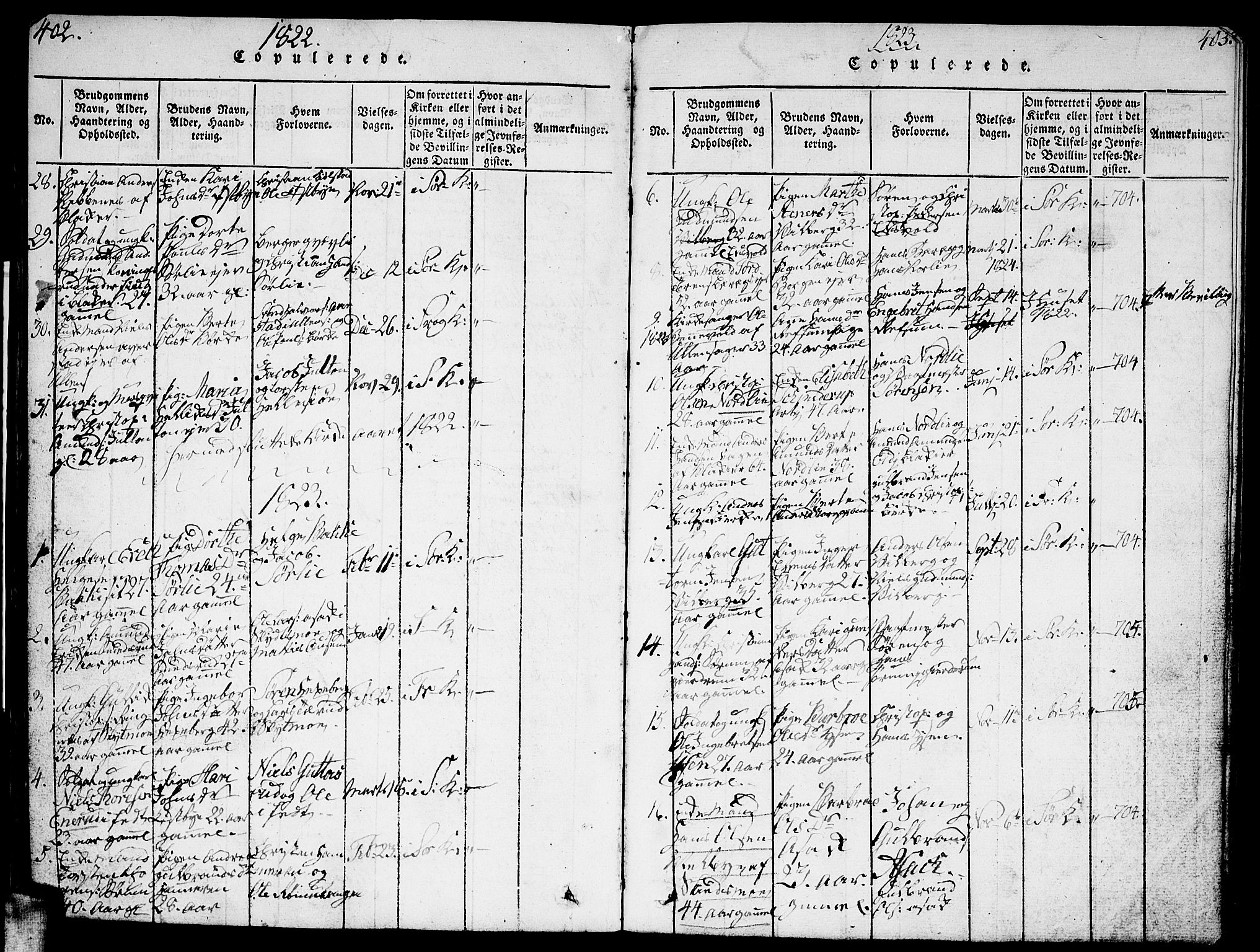 Sørum prestekontor Kirkebøker, SAO/A-10303/G/Ga/L0001: Parish register (copy) no. I 1, 1814-1829, p. 402-403