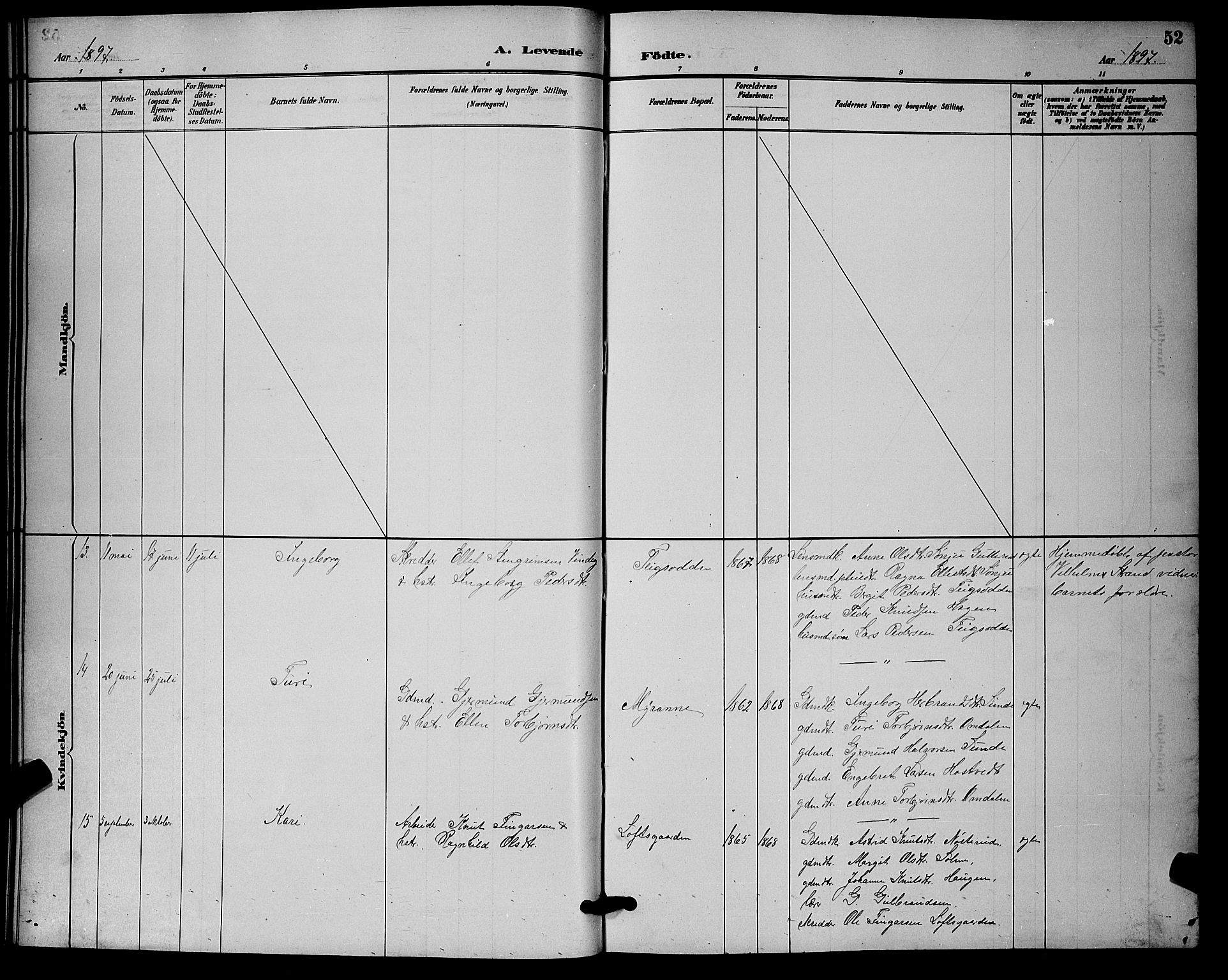 Nore kirkebøker, AV/SAKO-A-238/G/Ga/L0003: Parish register (copy) no. I 3, 1886-1903, p. 52